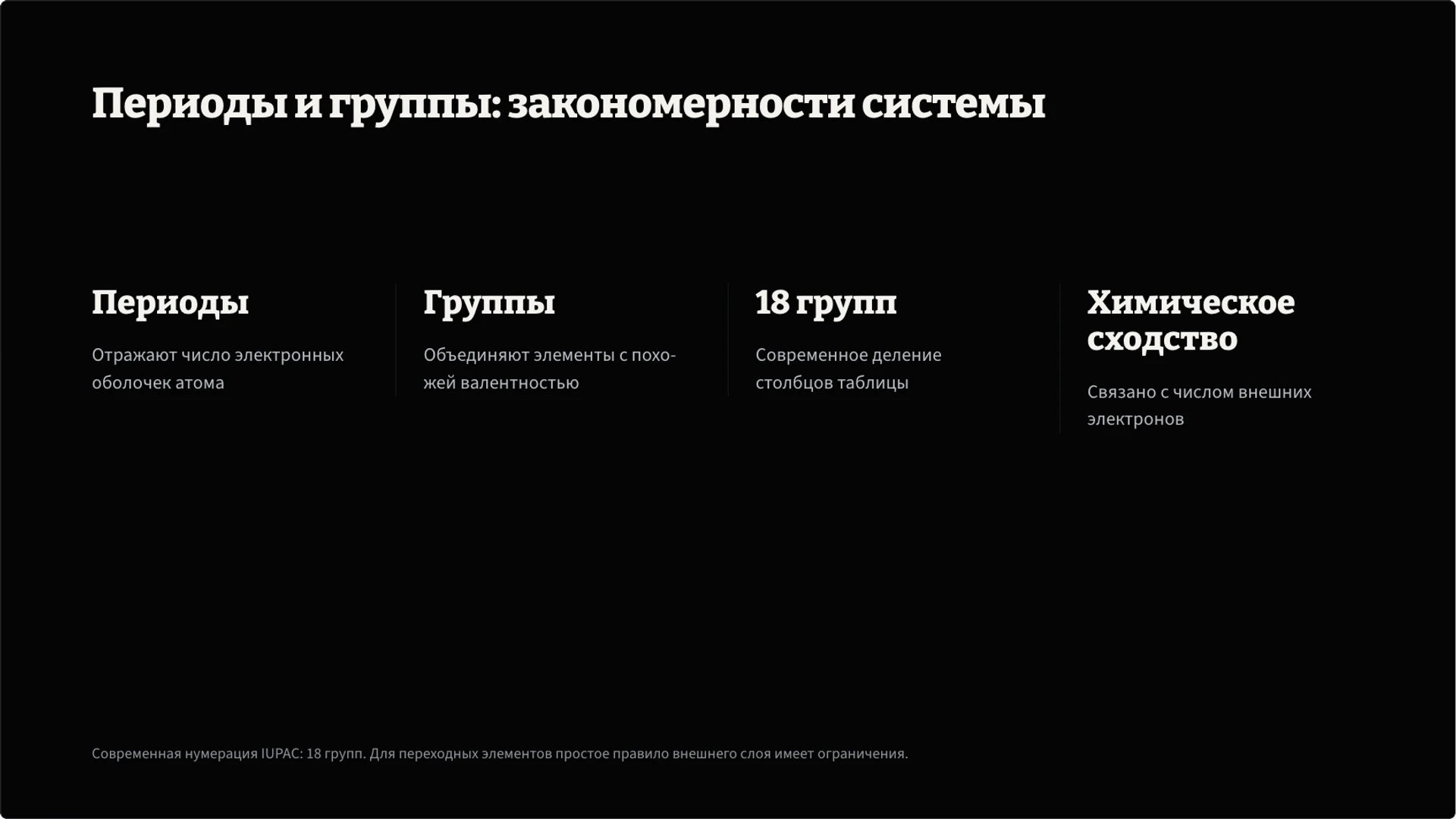 Слайд 4 «Периоды и группы: закономерности системы» из презентации «Химические элементы».