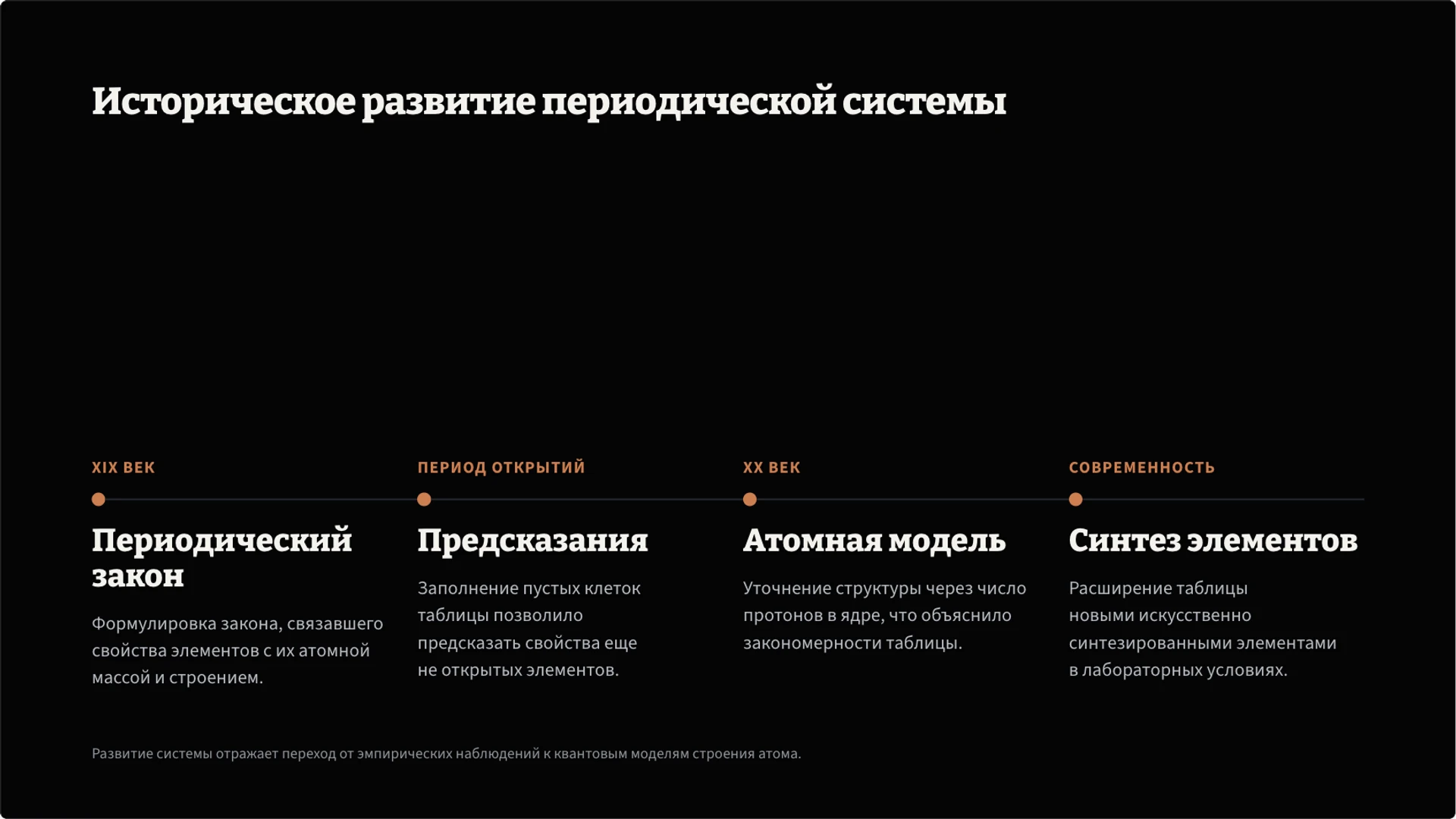 Слайд 9 «Историческое развитие периодической системы» из презентации «Химические элементы».
