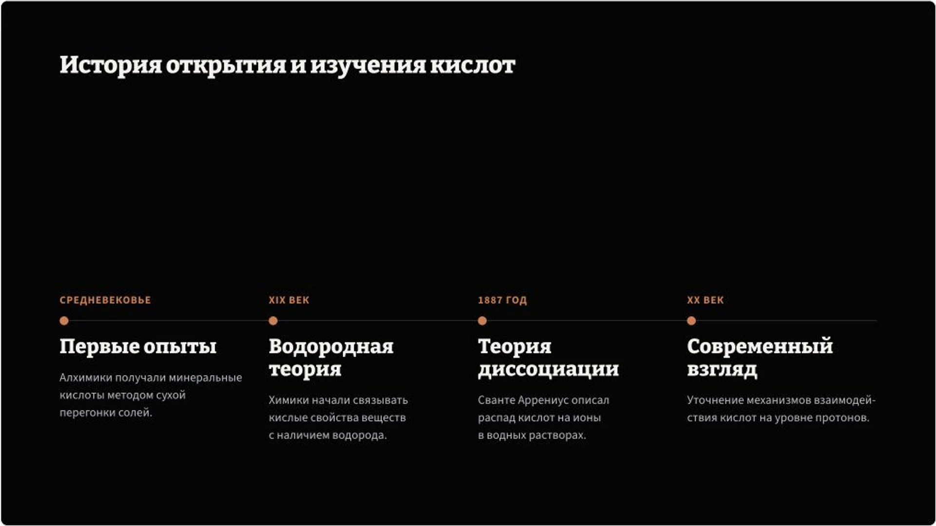 Слайд 9 «История открытия и изучения кислот» из презентации «Неорганические кислоты: строение и свойства».
