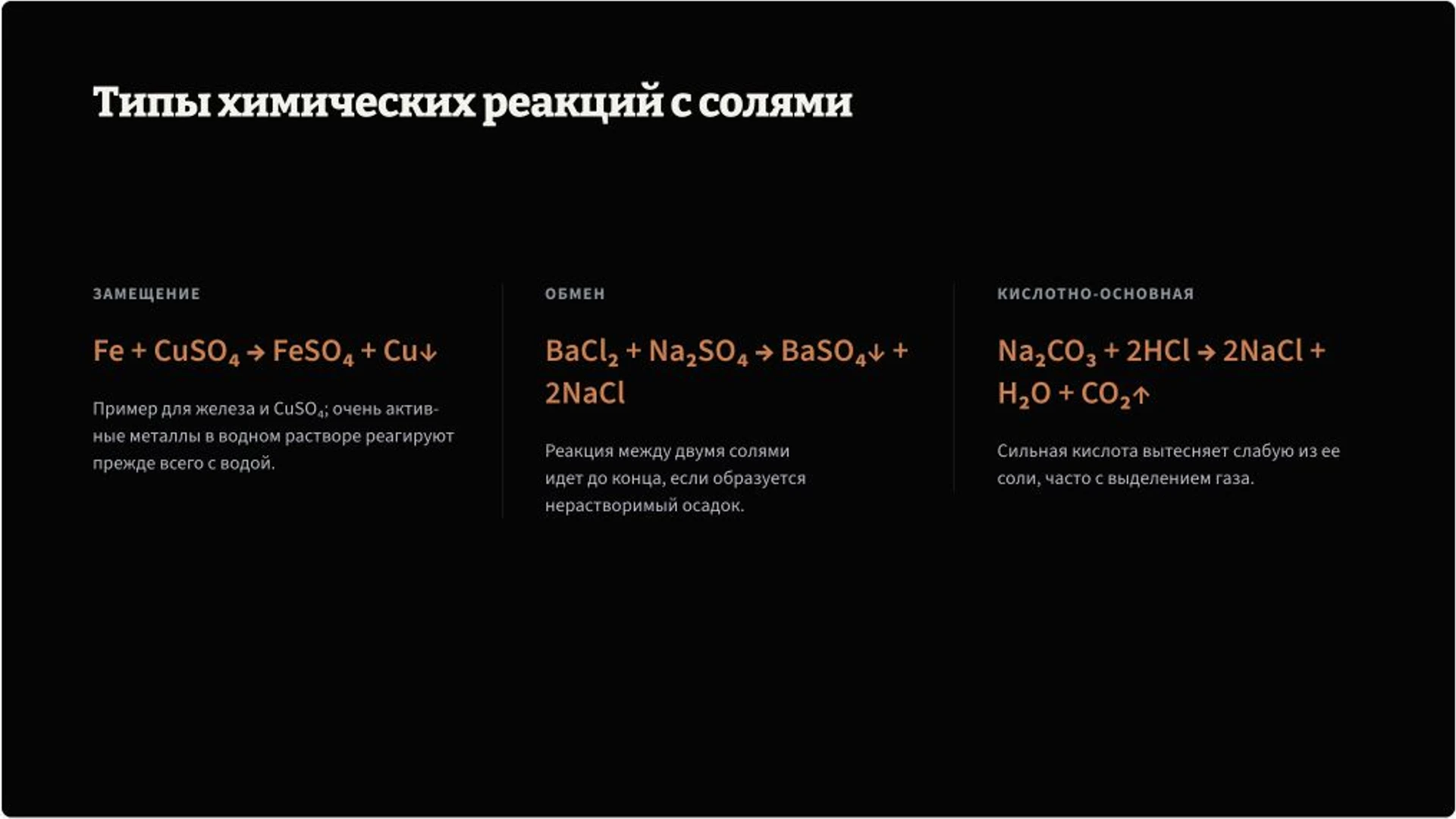 Слайд 6 «Типы химических реакций с солями» из презентации «Неорганические соли: строение и реакции».