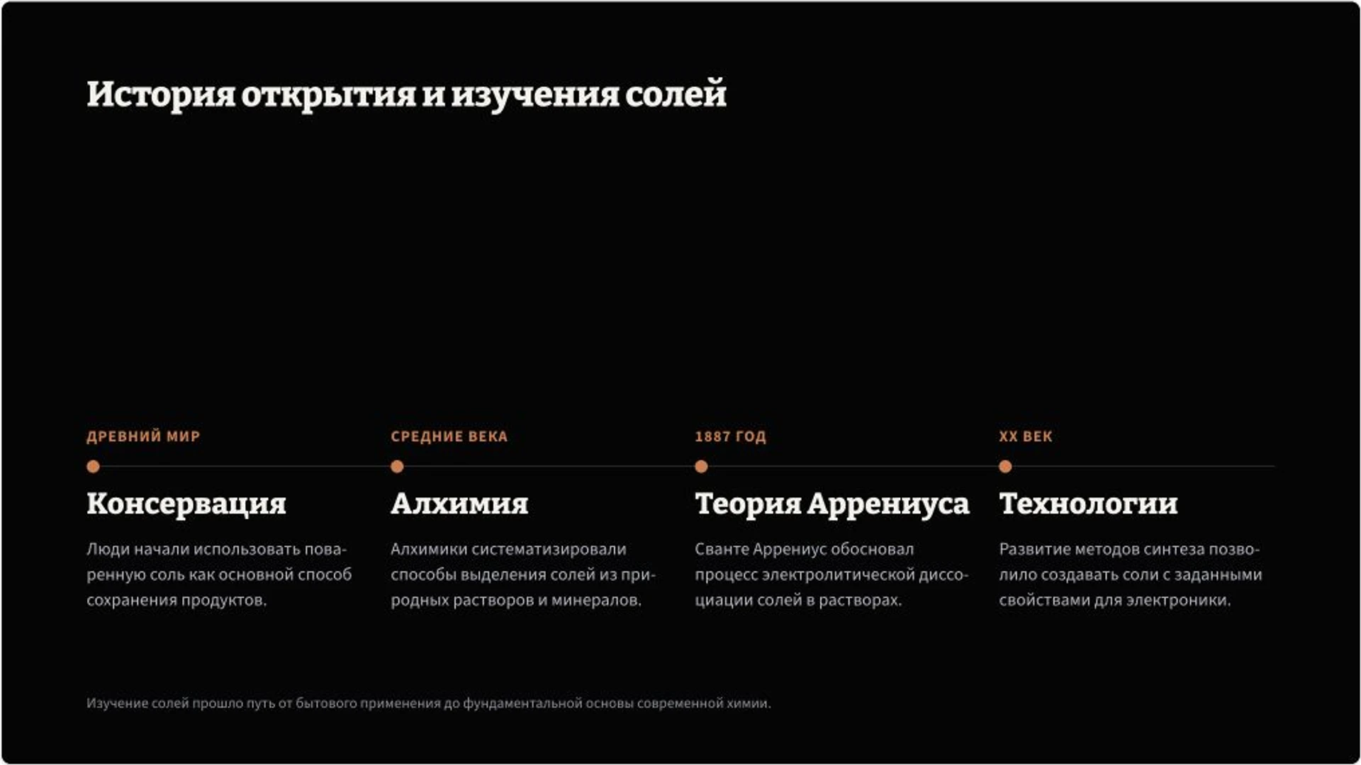 Слайд 9 «История открытия и изучения солей» из презентации «Неорганические соли: строение и реакции».