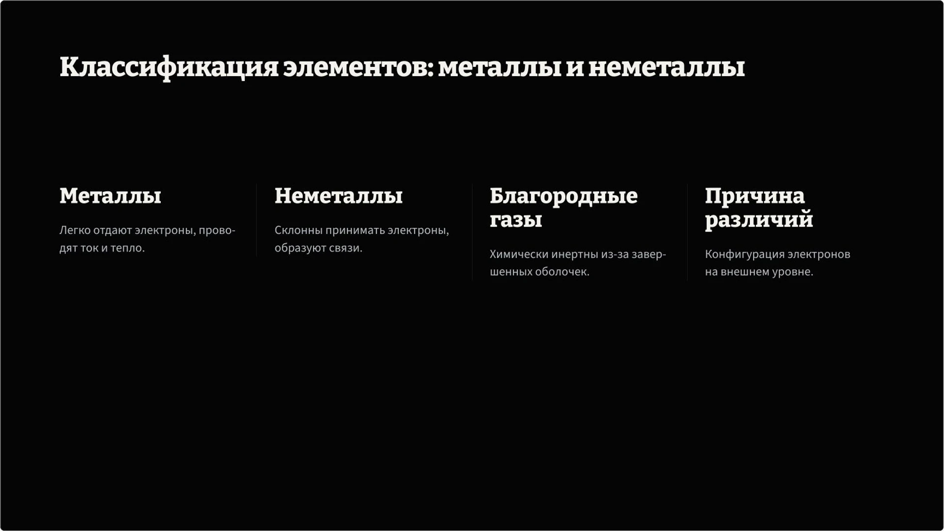 Слайд 4 «Классификация элементов: металлы и неметаллы» из презентации «Периодическая система: как читать таблицу элементов».