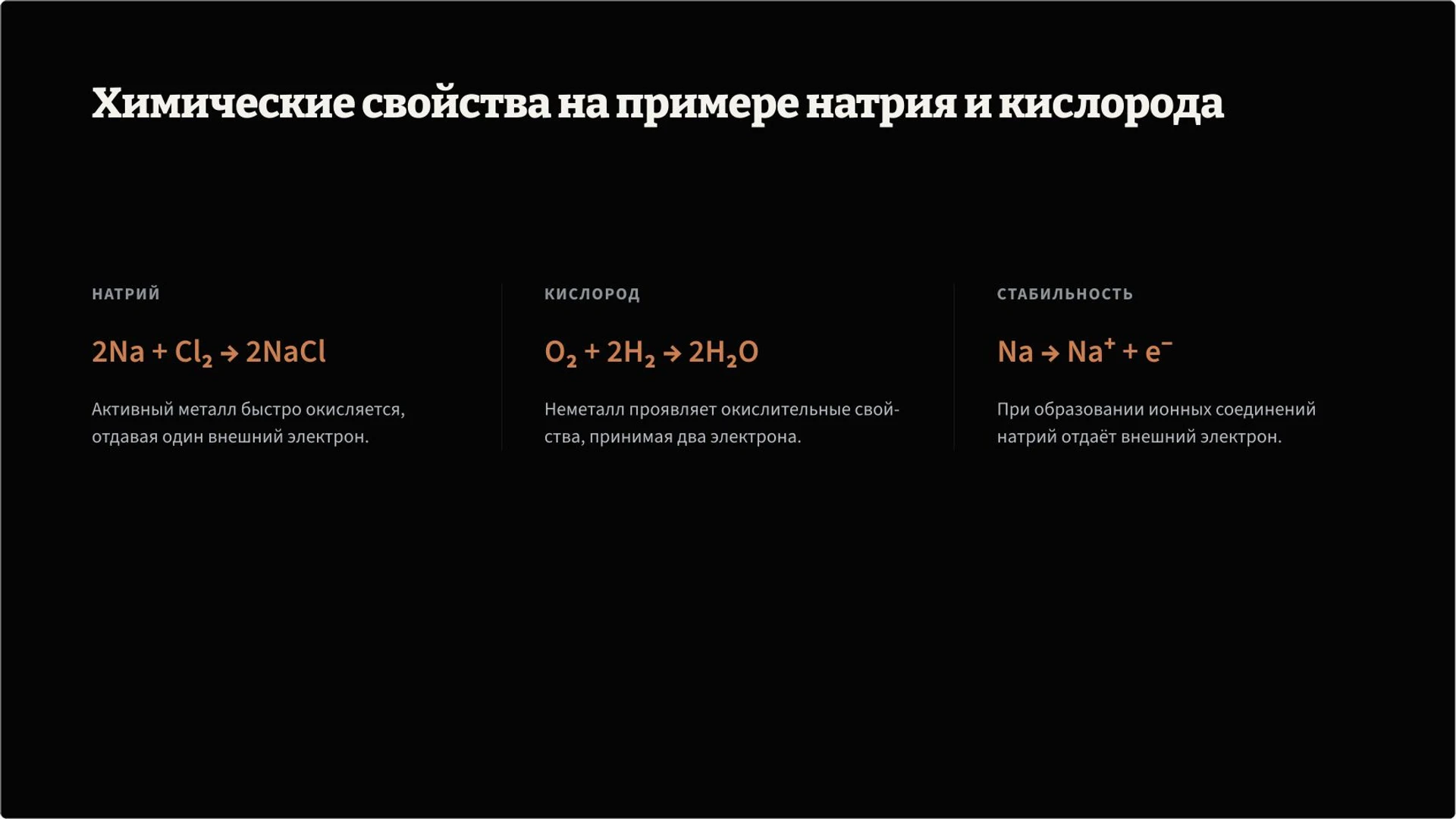 Слайд 6 «Химические свойства на примере натрия и кислорода» из презентации «Периодическая система: как читать таблицу элементов».