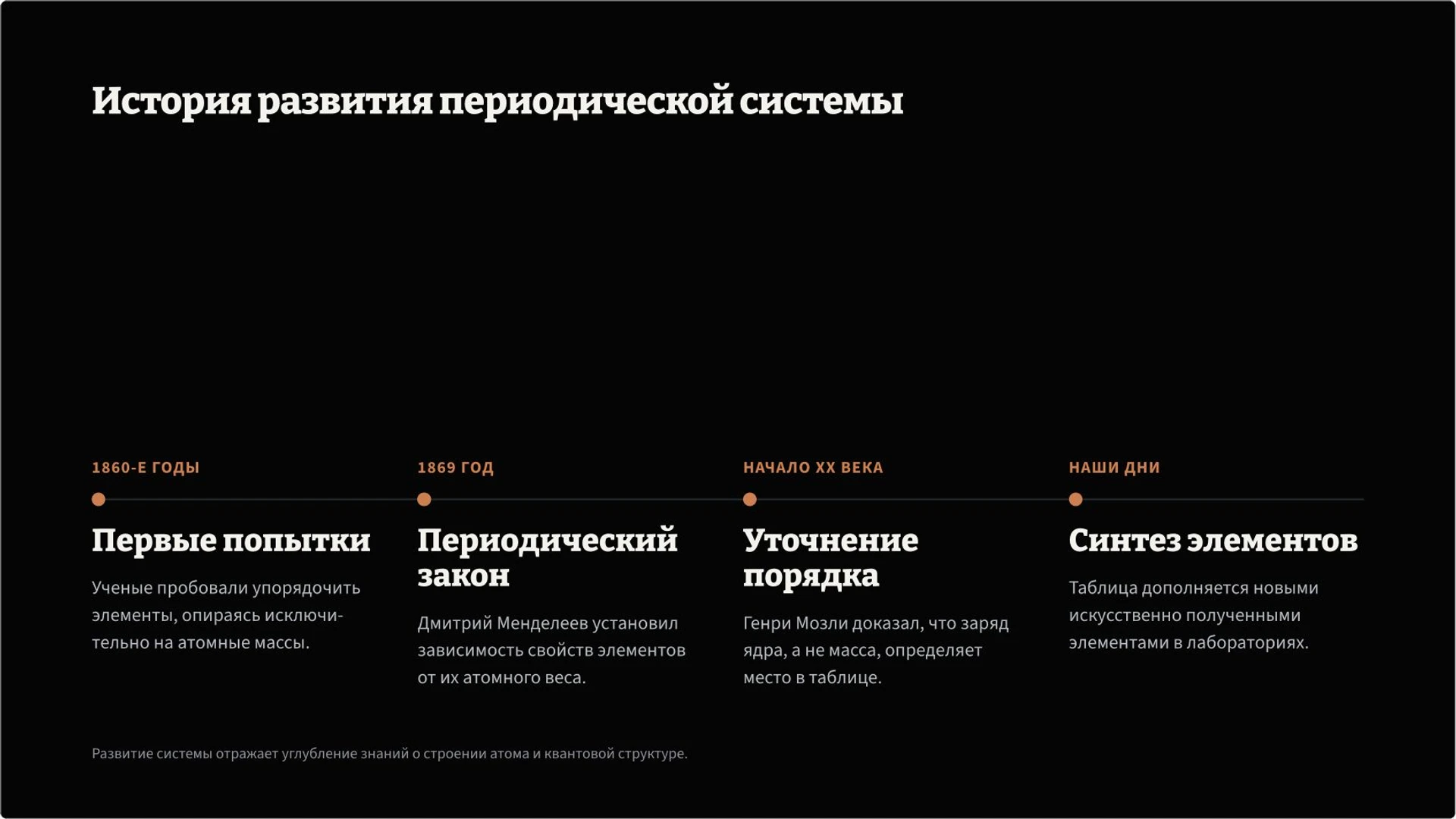 Слайд 9 «История развития периодической системы» из презентации «Периодическая система: как читать таблицу элементов».