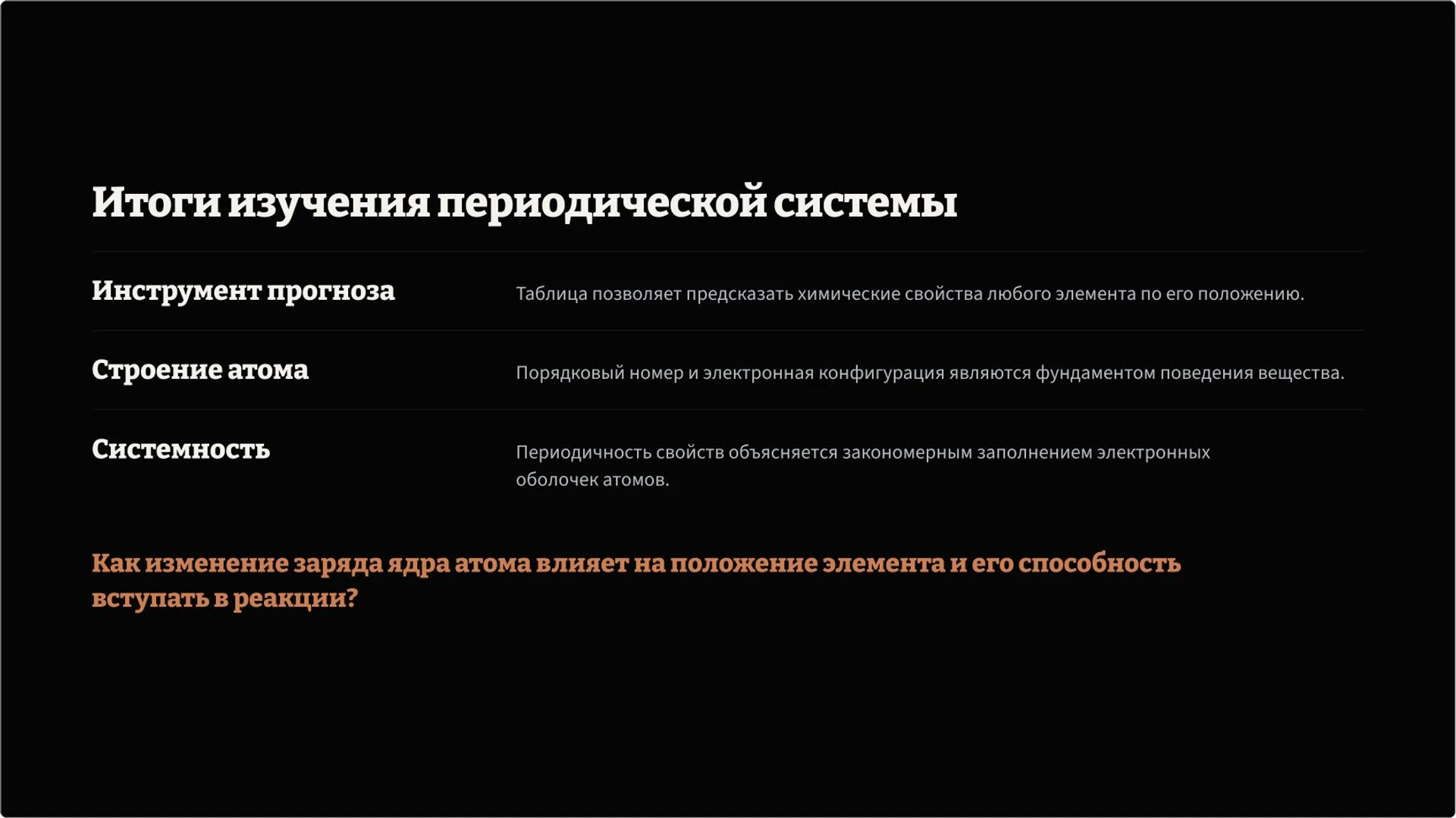 Слайд 10 «Итоги изучения периодической системы» из презентации «Периодическая система: как читать таблицу элементов».