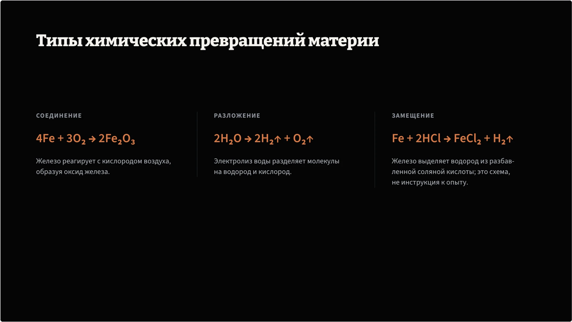 Слайд 6 «Типы химических превращений материи» из презентации «Вещества: состав, свойства и превращения».