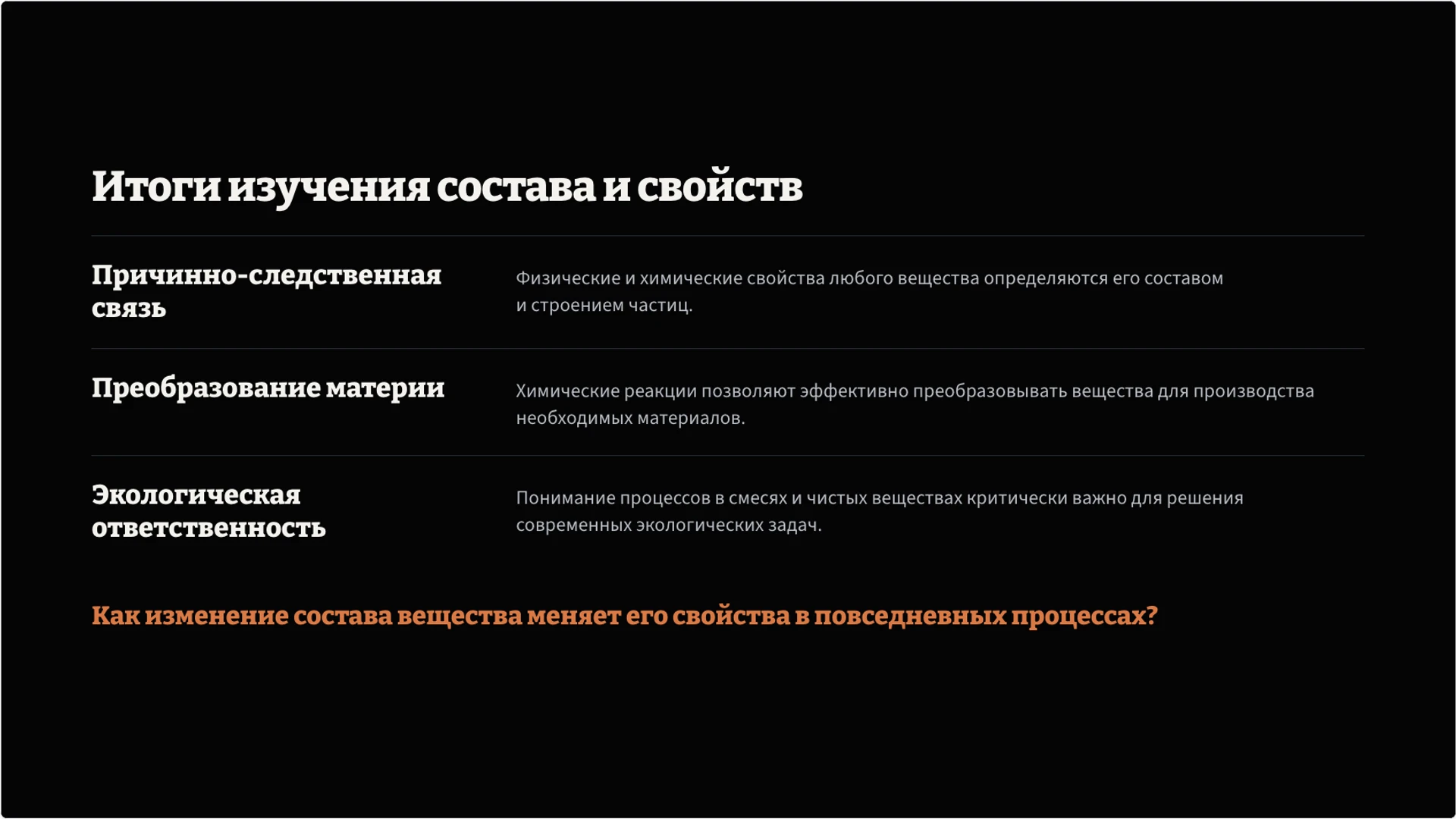 Слайд 10 «Итоги изучения состава и свойств» из презентации «Вещества: состав, свойства и превращения».