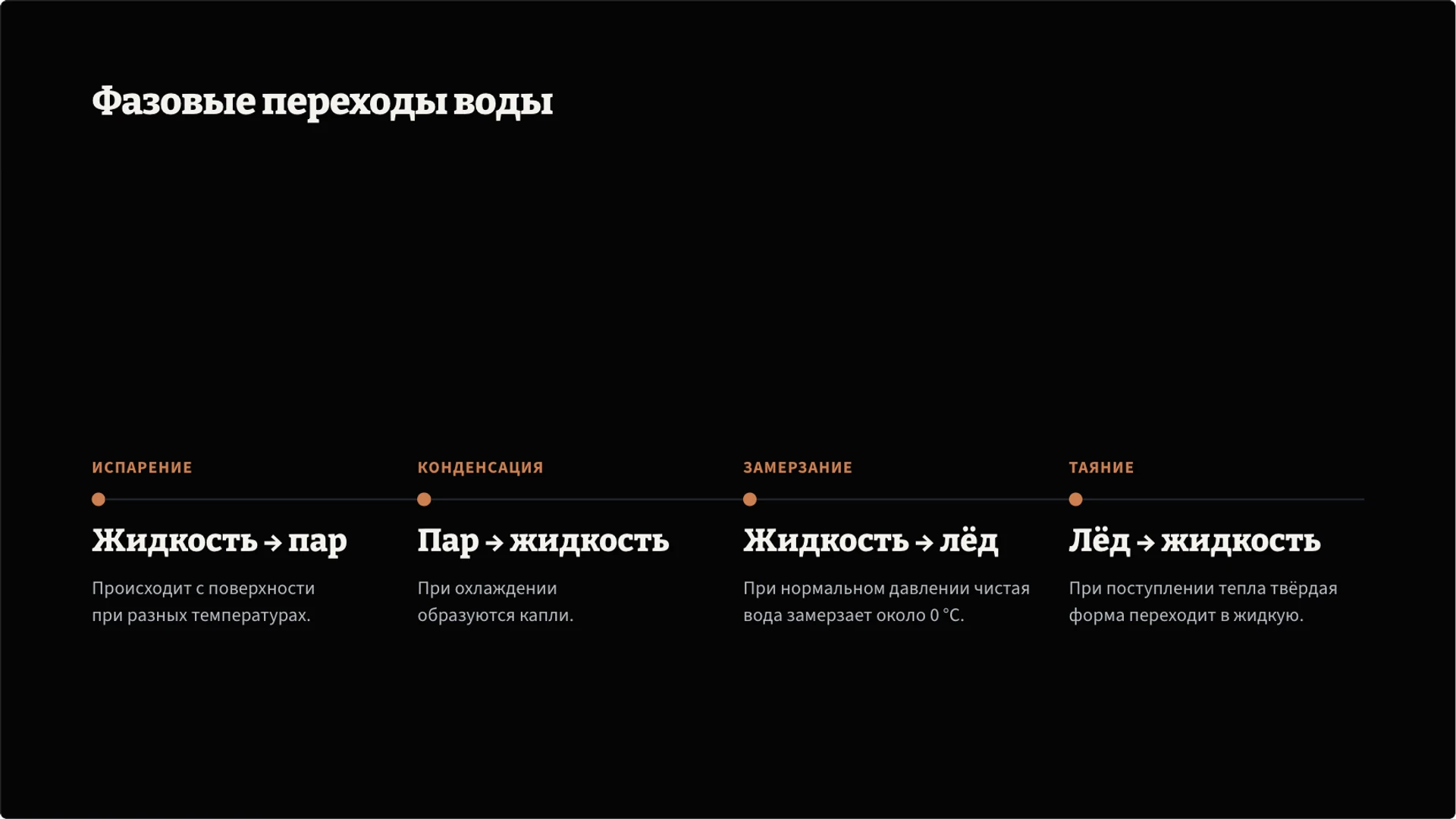 Слайд 9 «Фазовые переходы воды» из презентации «Вода: свойства, состояния и круговорот».