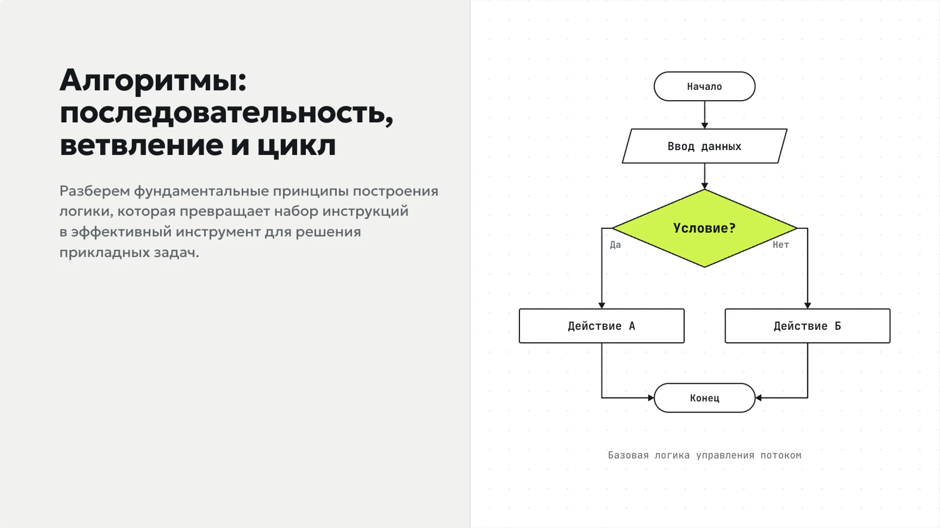 Обложка: Алгоритмы: последовательность, ветвление и цикл