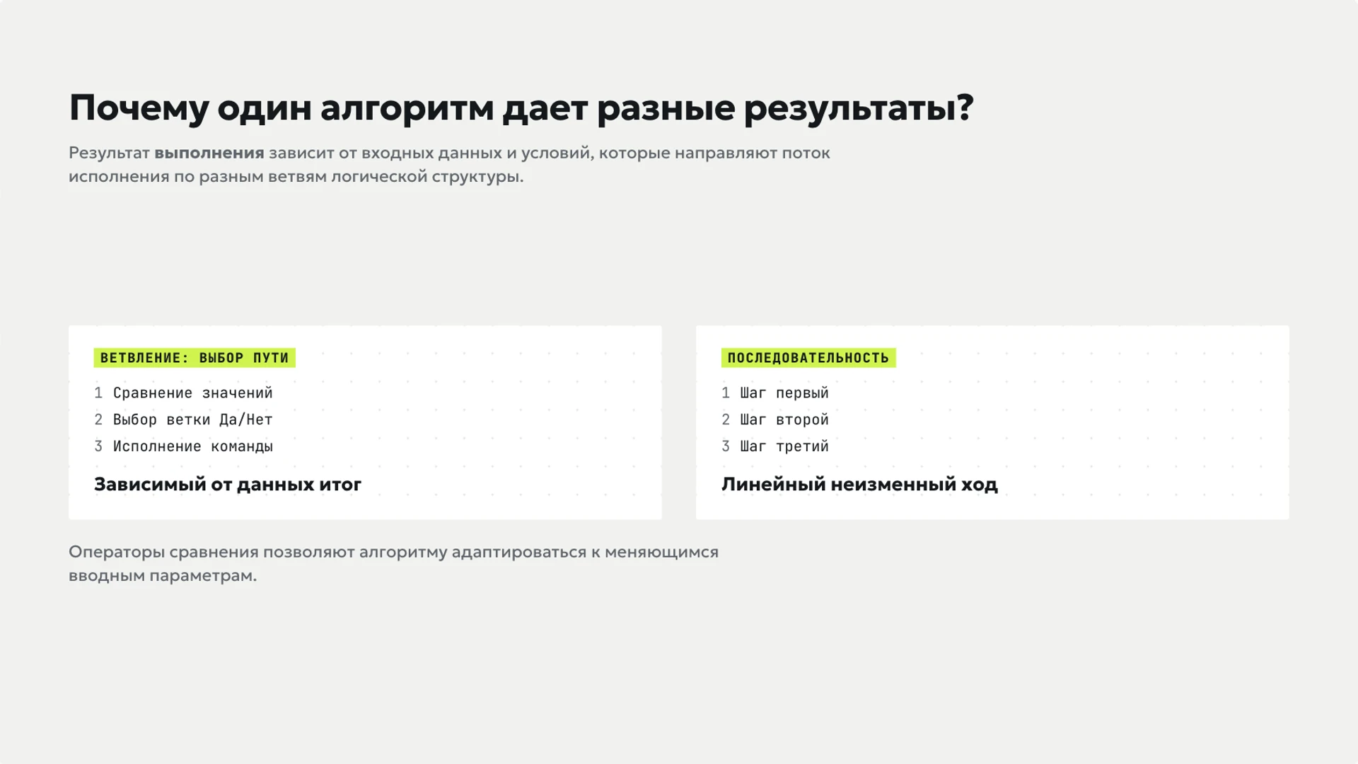 Слайд 2 «Почему один алгоритм дает разные результаты?» из презентации «Алгоритмы: последовательность, ветвление и цикл».