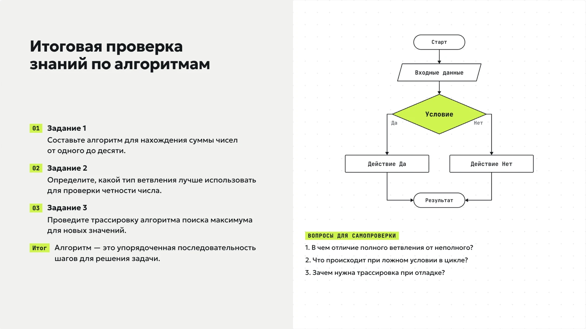 Слайд 10 «Итоговая проверка знаний по алгоритмам» из презентации «Алгоритмы: последовательность, ветвление и цикл».