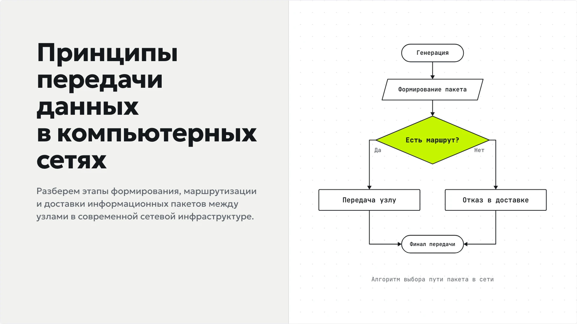 Обложка: Компьютерные сети: узлы, связи и передача данных