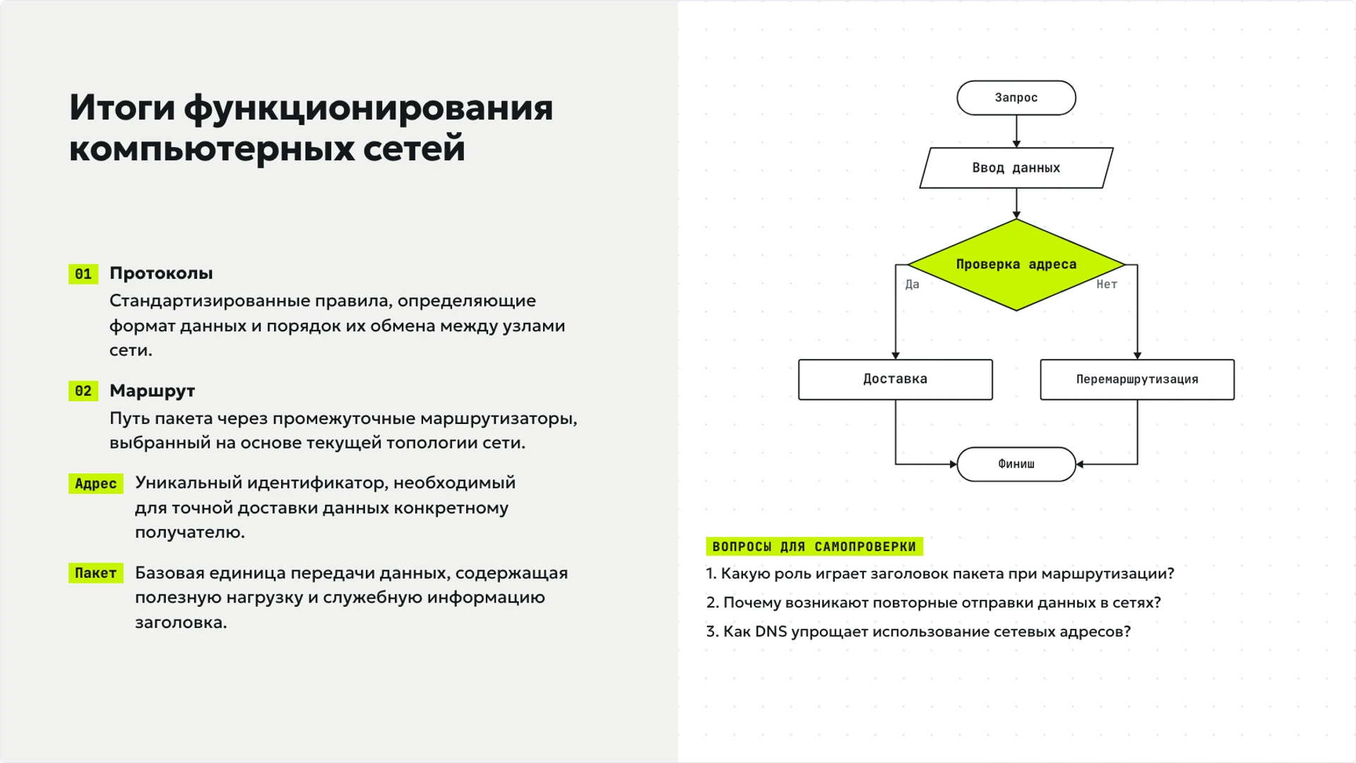 Слайд 10 «Итоги функционирования компьютерных сетей» из презентации «Компьютерные сети: узлы, связи и передача данных».