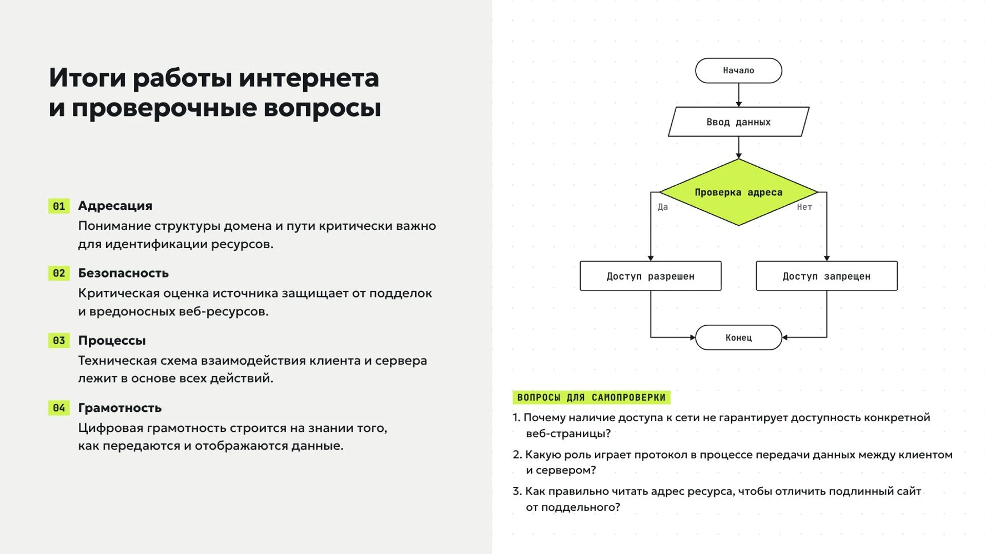 Слайд 10 «Итоги работы интернета и проверочные вопросы» из презентации «Интернет: устройство и возможности».