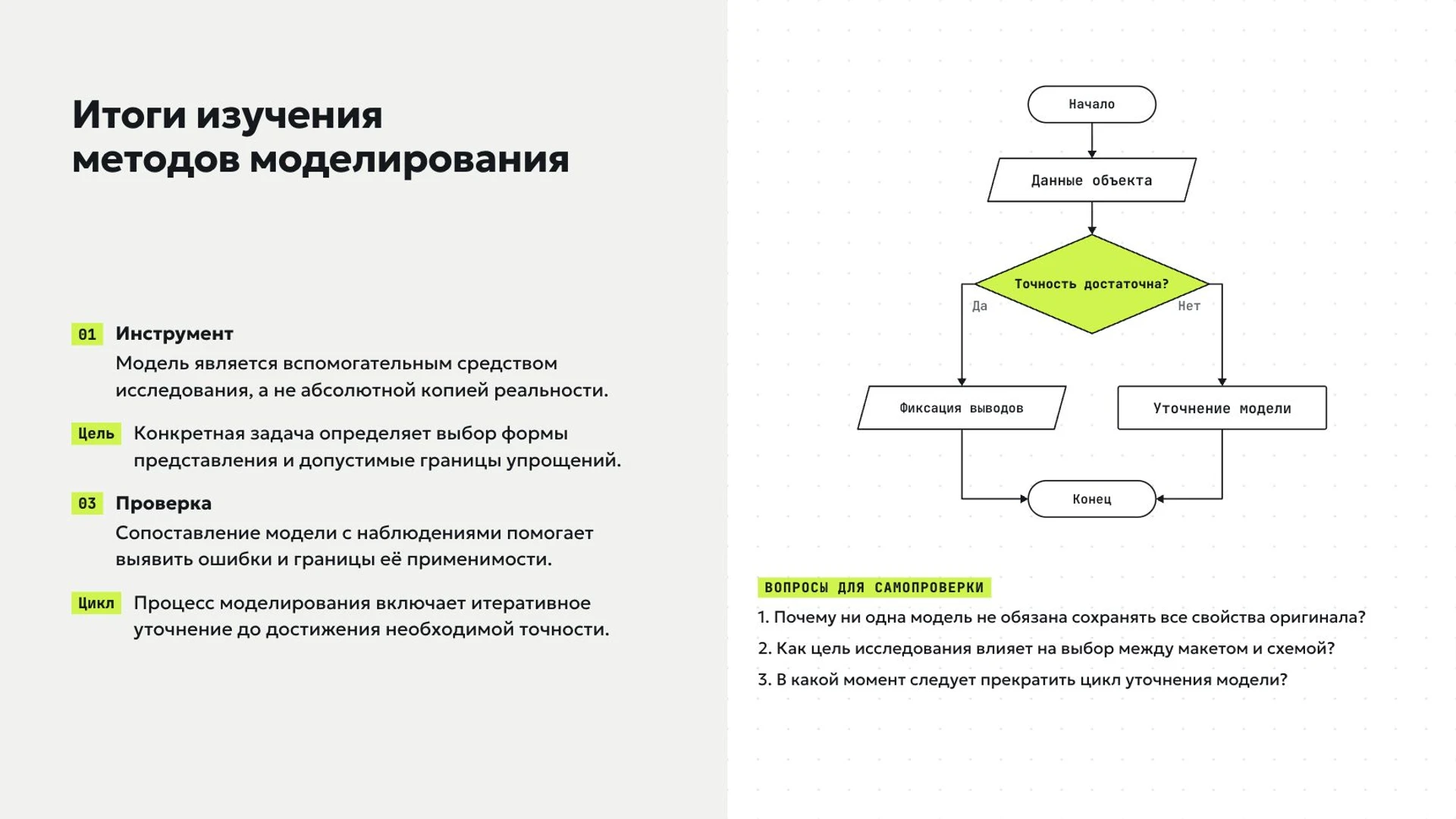 Слайд 10 «Итоги изучения методов моделирования» из презентации «Модели и моделирование».
