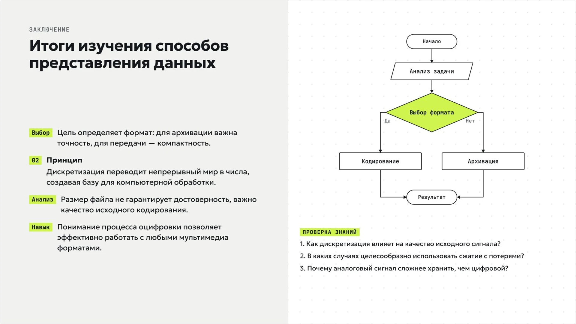 Слайд 10 «Итоги изучения способов представления данных» из презентации «Представление информации: текст, числа, изображения и звук».