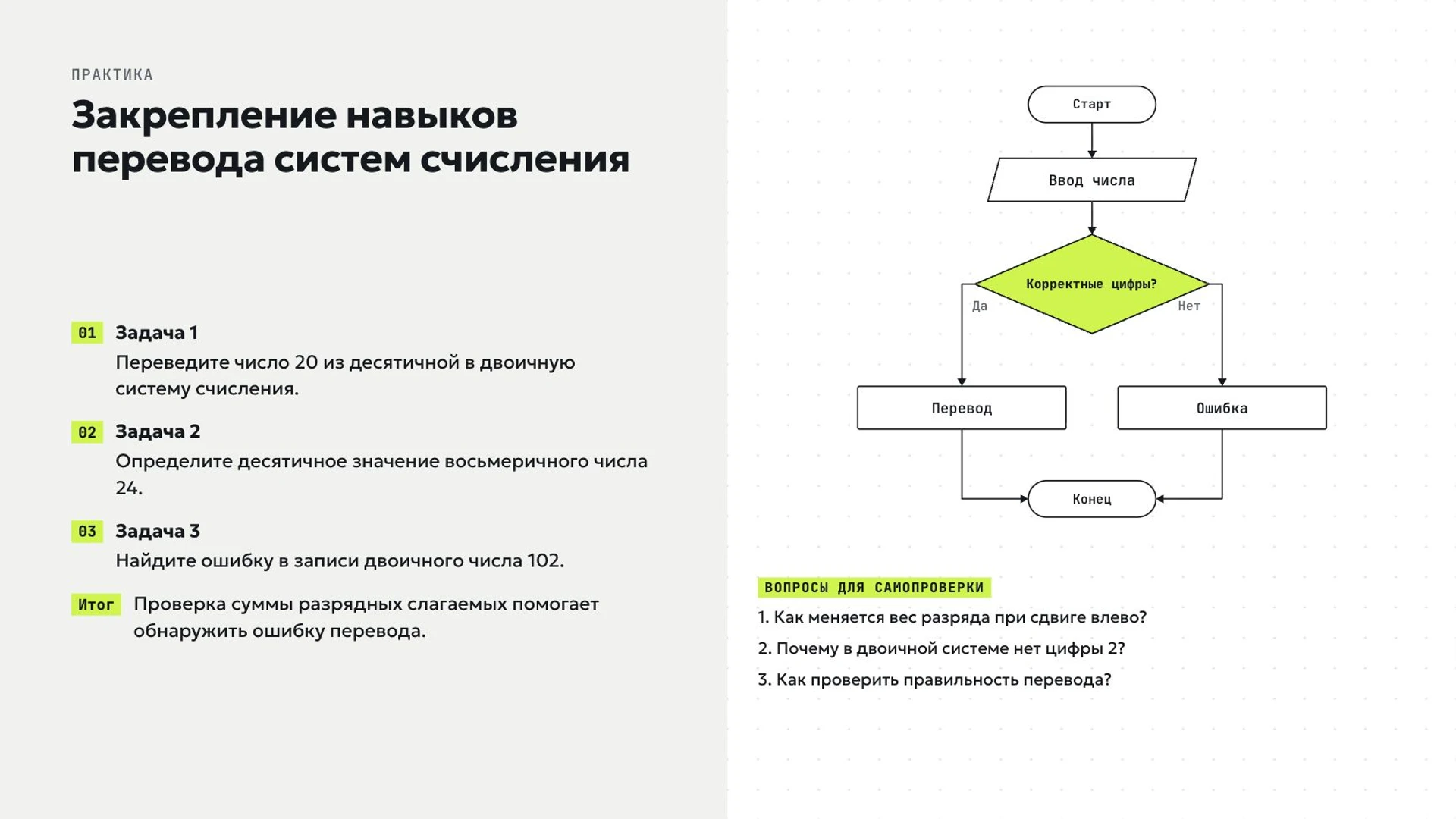 Слайд 10 «Закрепление навыков перевода систем счисления» из презентации «Системы счисления».