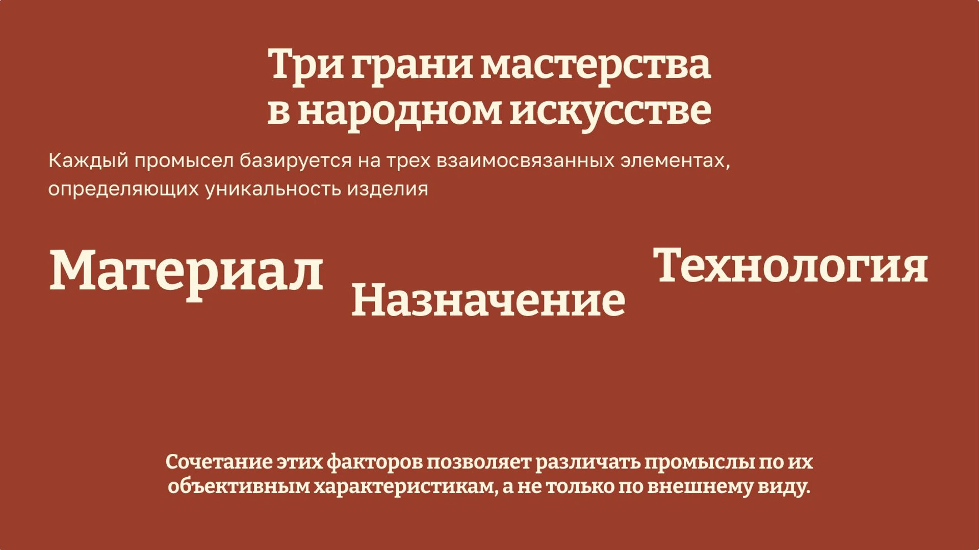 Слайд 2 «Три грани мастерства в народном искусстве» из презентации «Народные промыслы».