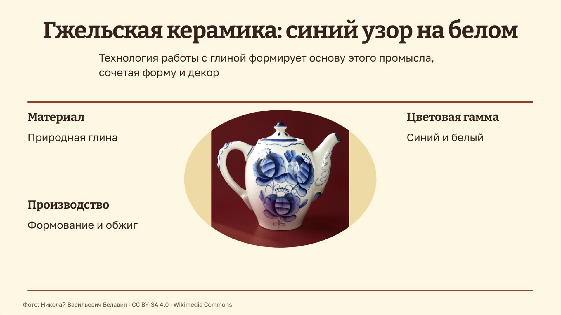 Слайд 3 «Гжельская керамика: синий узор на белом» из презентации «Народные промыслы».