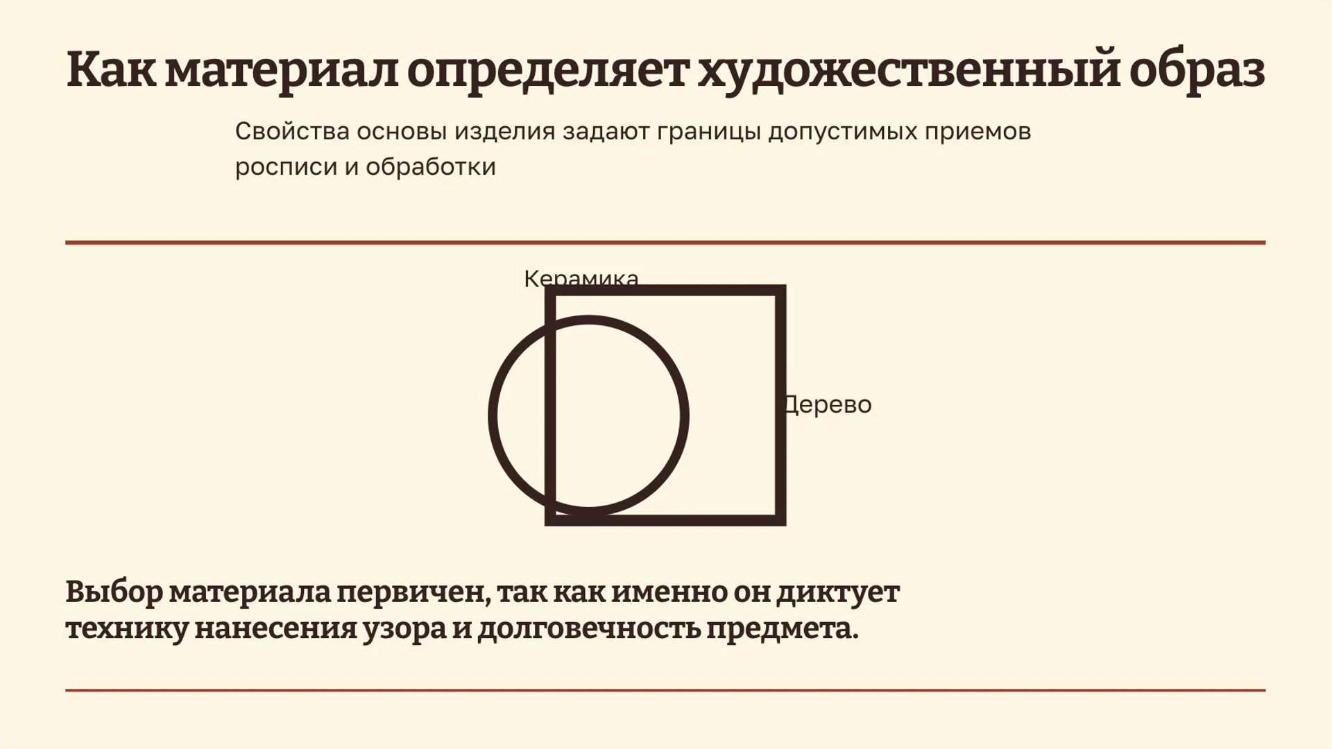Слайд 4 «Как материал определяет художественный образ» из презентации «Народные промыслы».