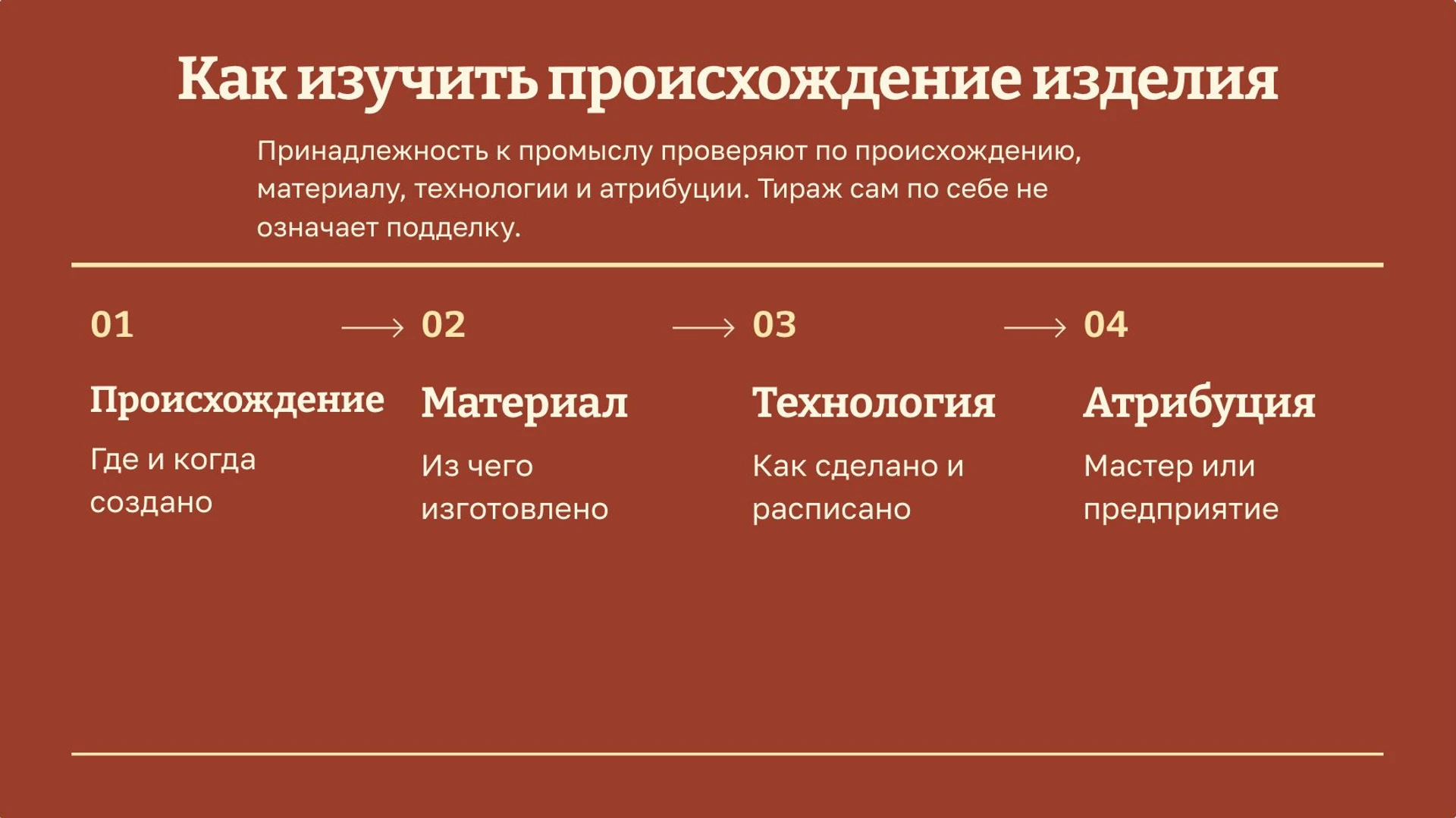 Слайд 9 «Как изучить происхождение изделия» из презентации «Народные промыслы».