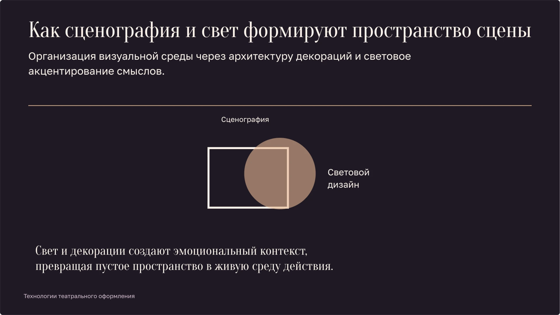 Слайд 4 «Как сценография и свет формируют пространство сцены» из презентации «Театр: сцена, роли и язык спектакля».