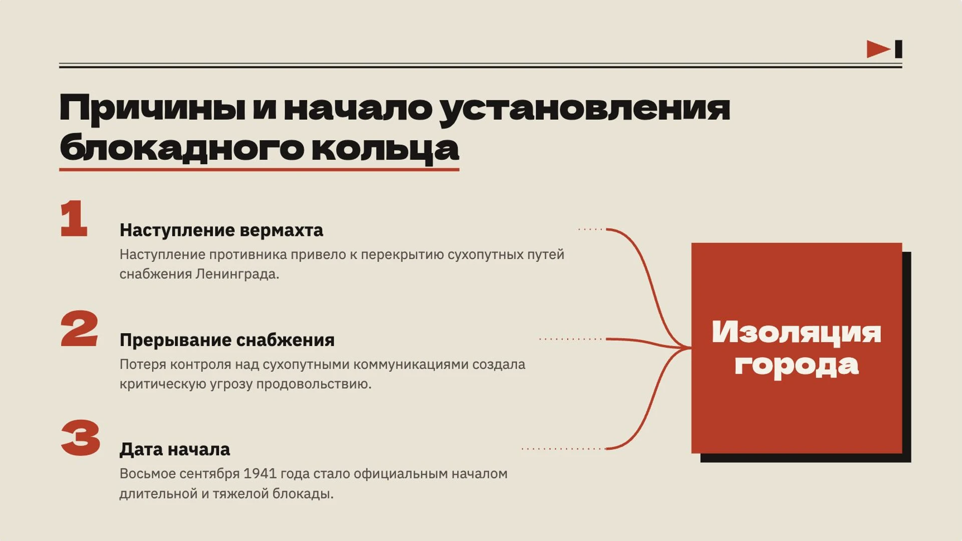 Слайд 3 «Причины и начало установления блокадного кольца» из презентации «Блокада Ленинграда».