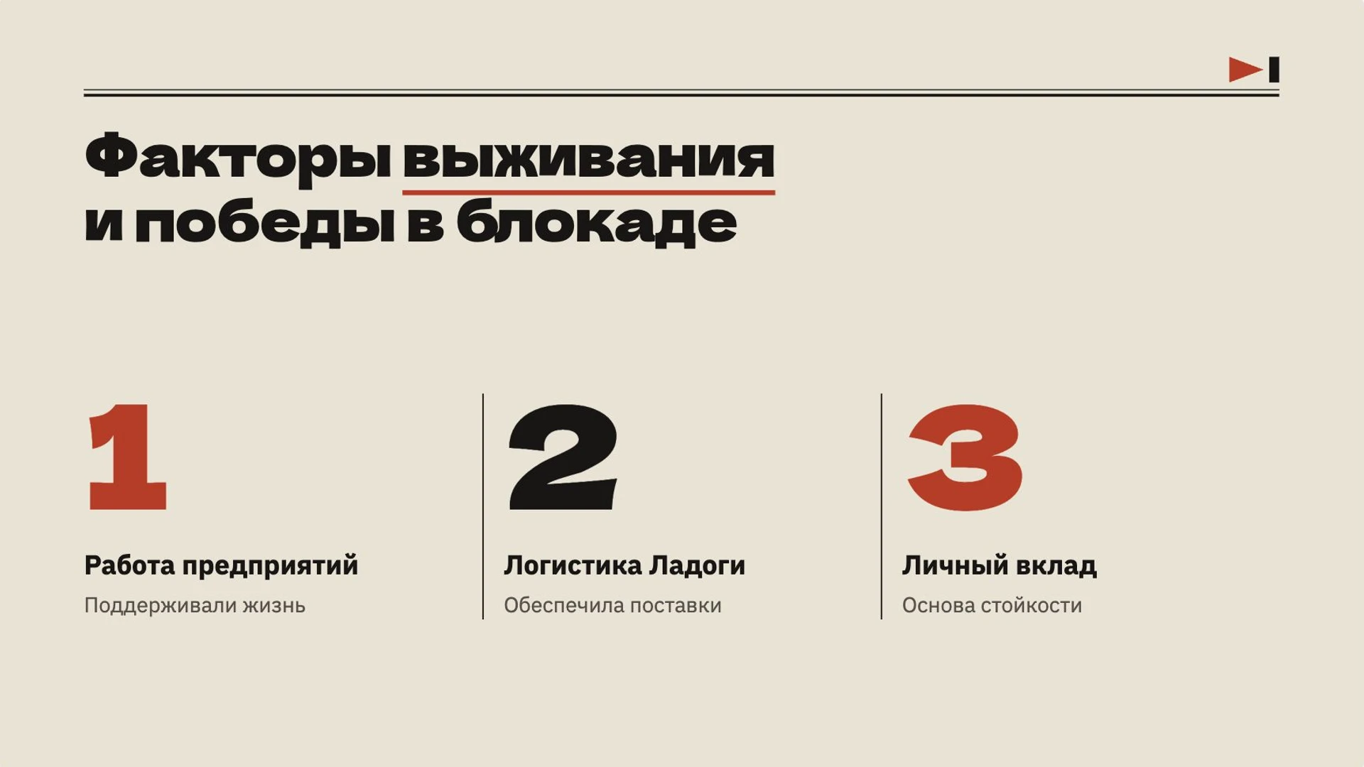 Слайд 9 «Факторы выживания и победы в блокаде» из презентации «Блокада Ленинграда».