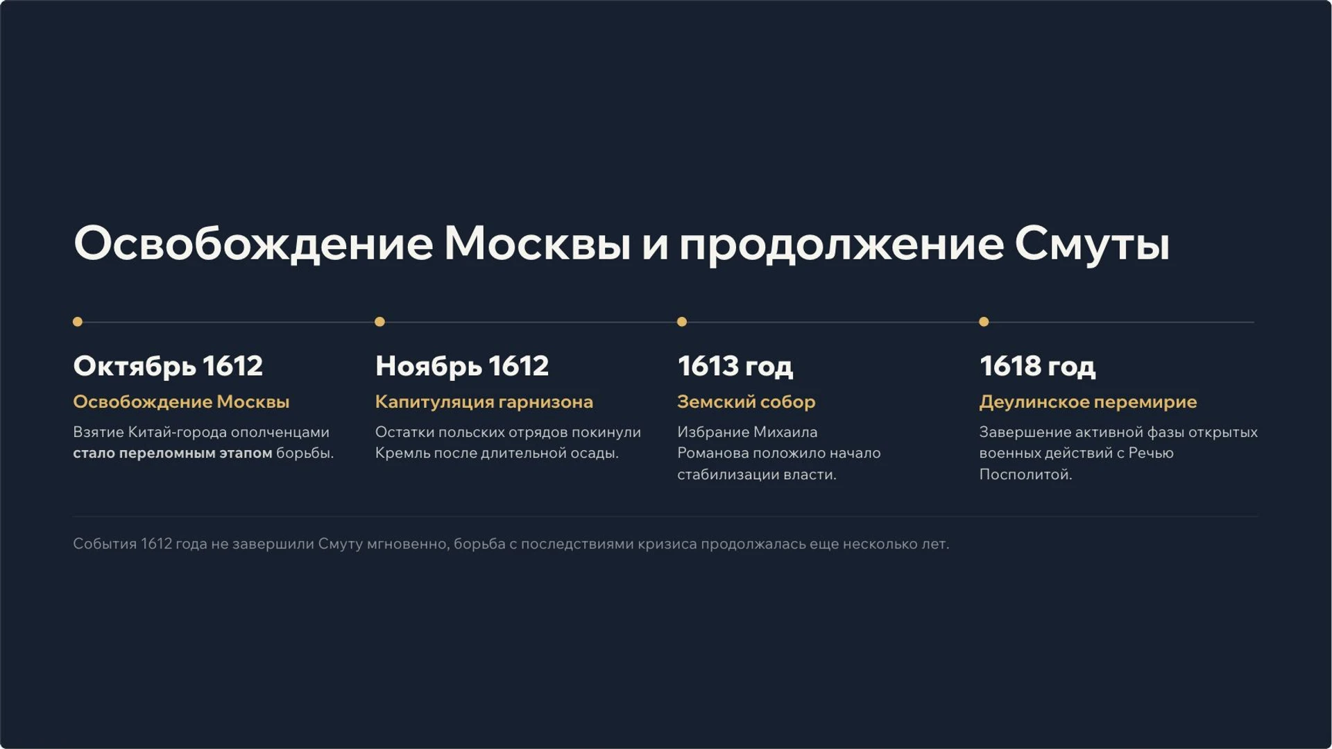 Слайд 7 «Освобождение Москвы и продолжение Смуты» из презентации «День народного единства: события 1612 года и память о них».