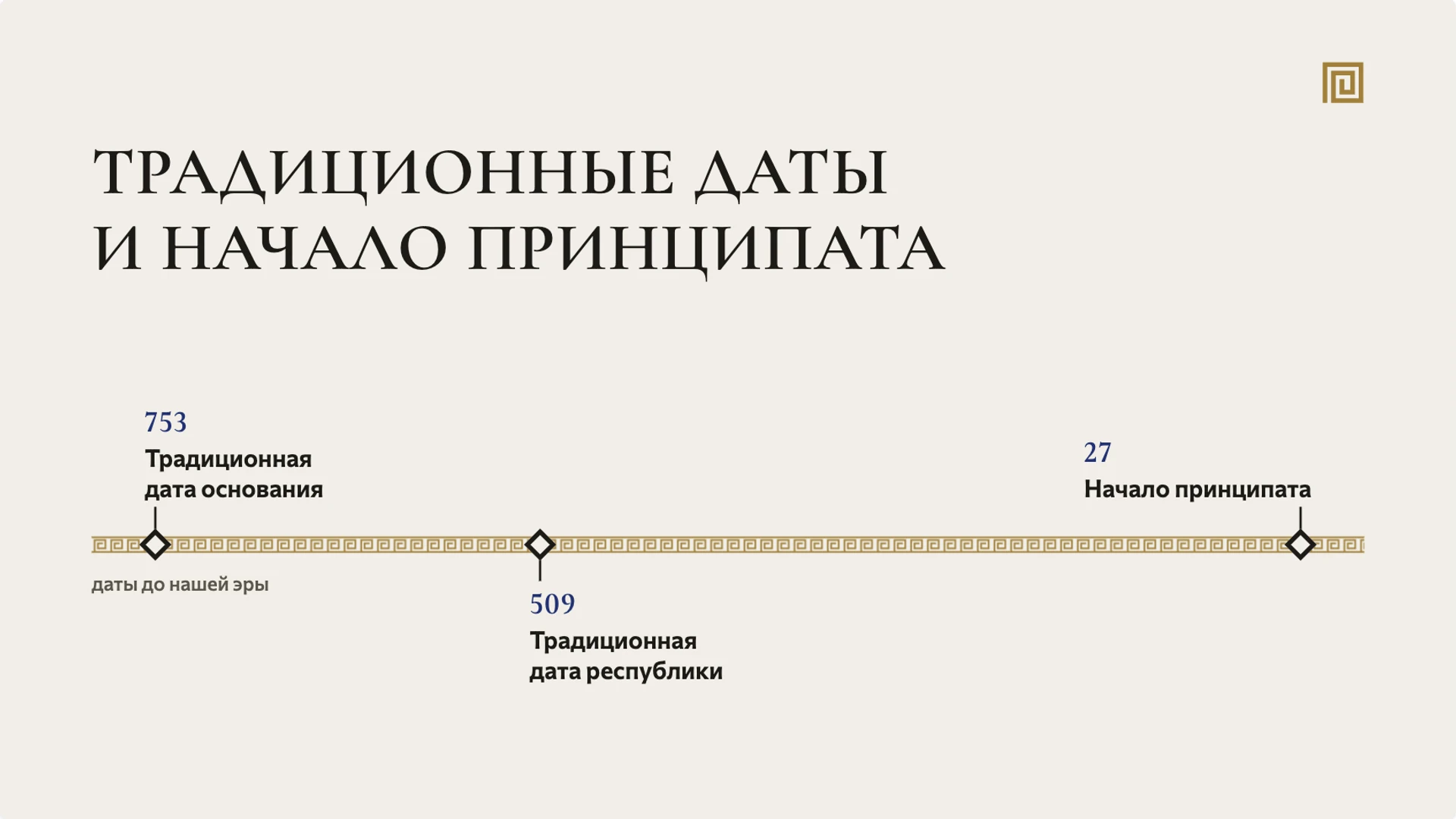 Слайд 5 «Традиционные даты и начало принципата» из презентации «Древний Рим: республика, империя и жизнь города».