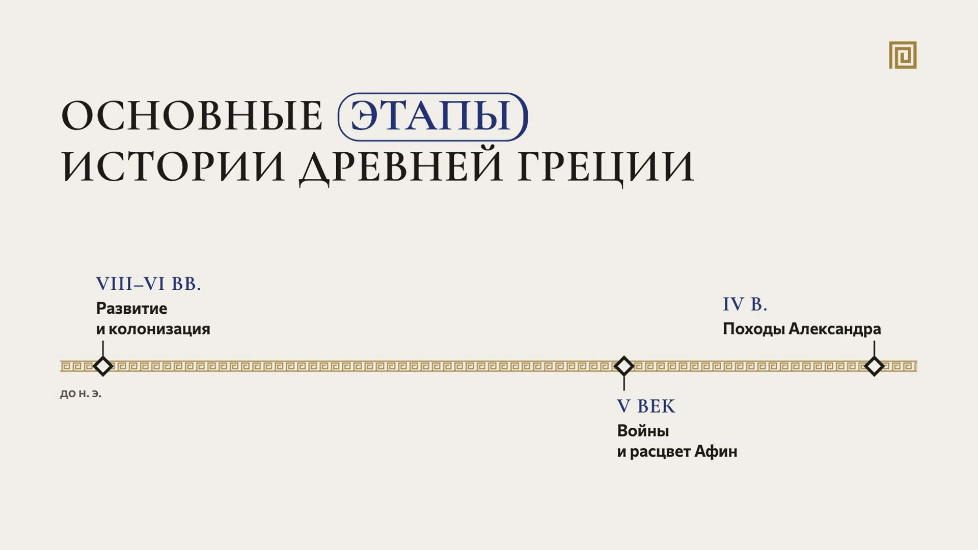 Слайд 5 «Основные этапы истории Древней Греции» из презентации «Древняя Греция».