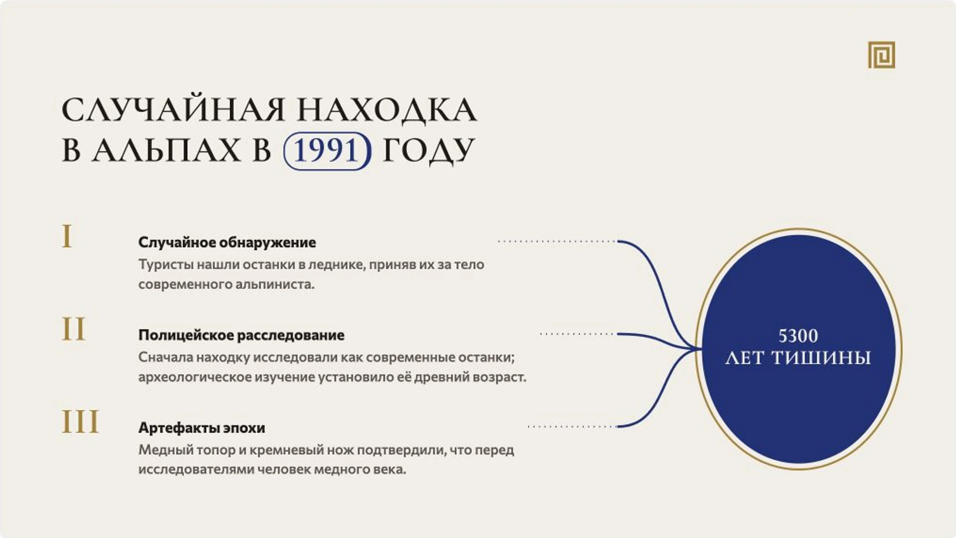 Слайд 3 «Случайная находка в Альпах в 1991 году» из презентации «Этци: находка и жизнь человека медного века».