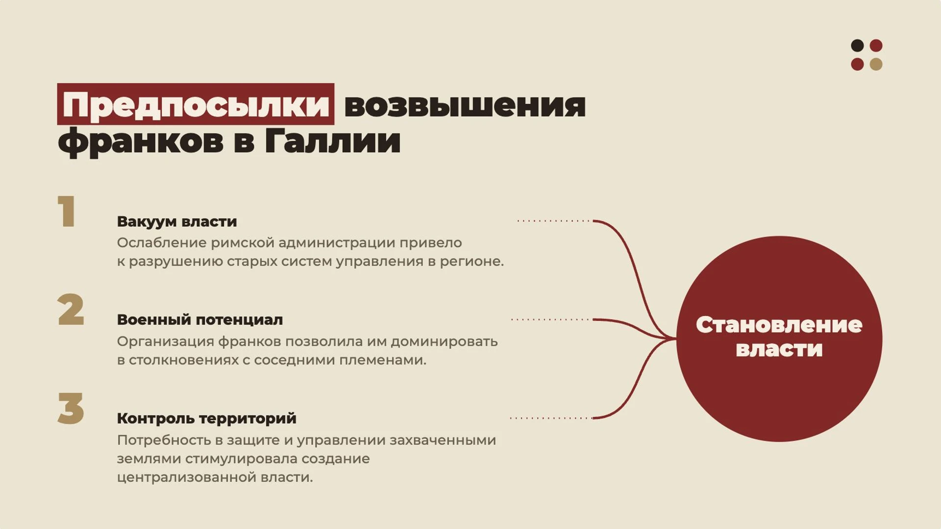 Слайд 3 «Предпосылки возвышения франков в Галлии» из презентации «Хлодвиг и Франкское королевство».