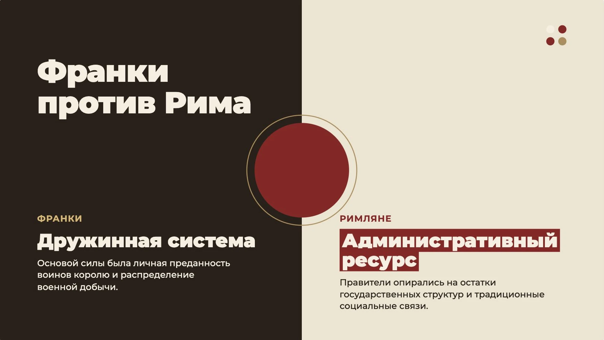 Слайд 4 «Франки против Рима» из презентации «Хлодвиг и Франкское королевство».