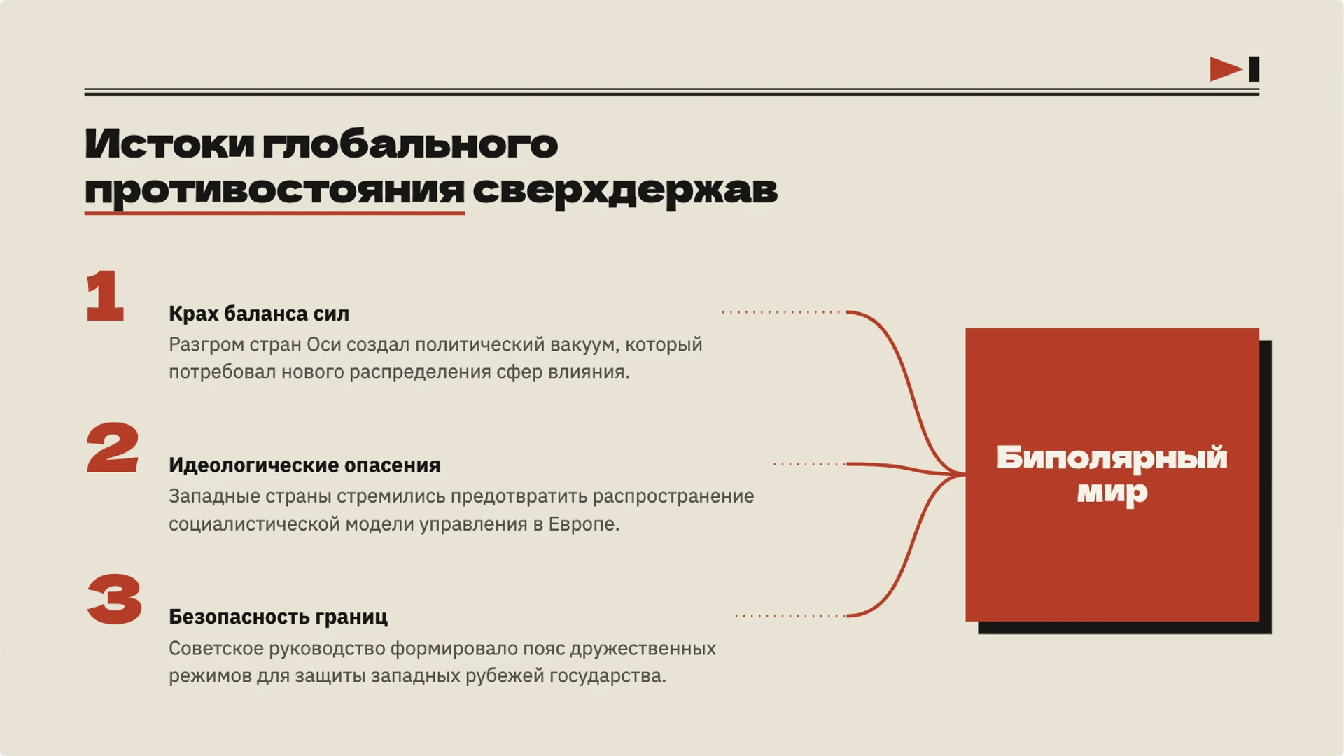 Слайд 3 «Истоки глобального противостояния сверхдержав» из презентации «Холодная война: противостояние и разрядка».