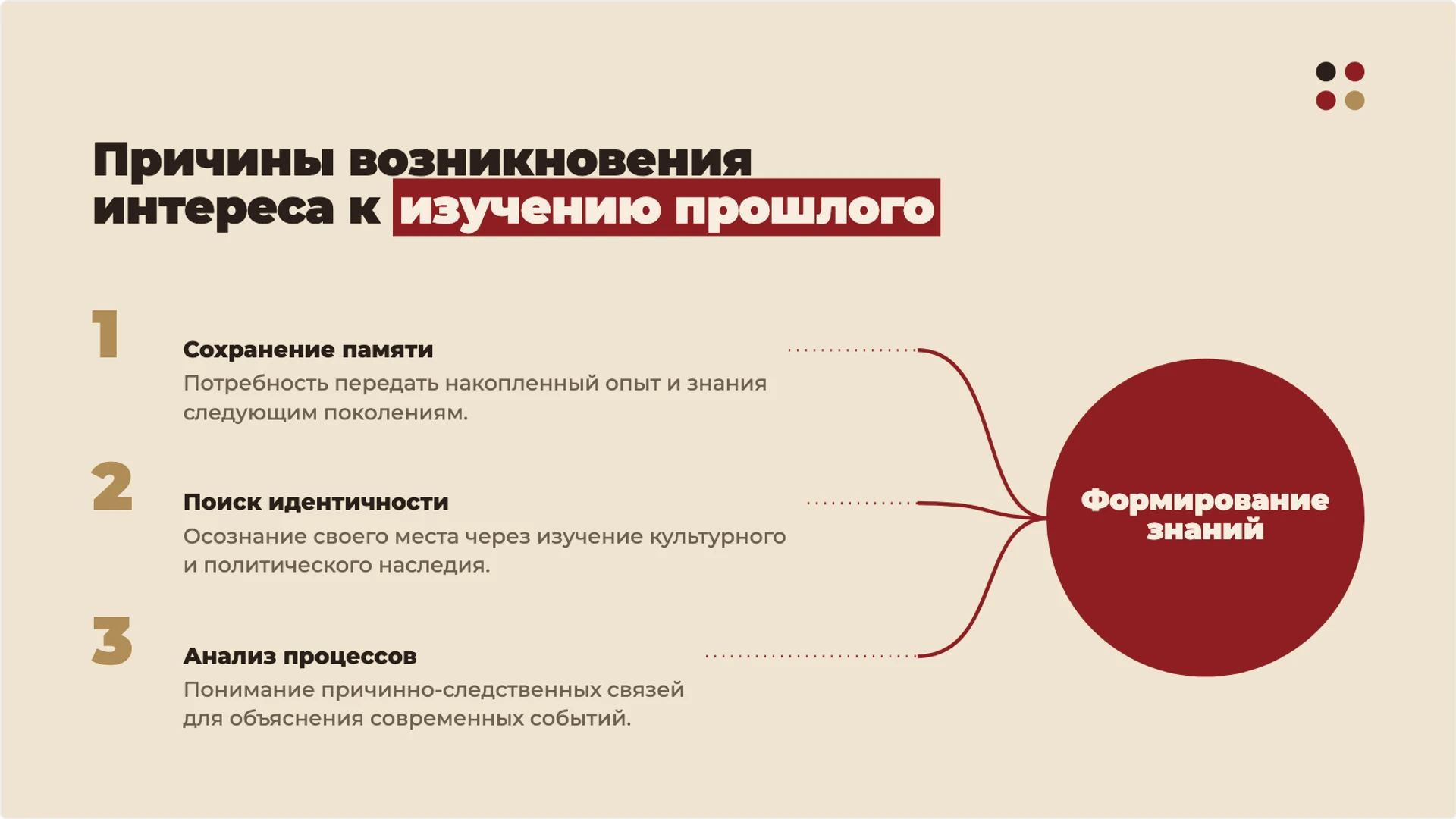 Слайд 3 «Причины возникновения интереса к изучению прошлого» из презентации «История как наука: время, источники и объяснение прошлого».
