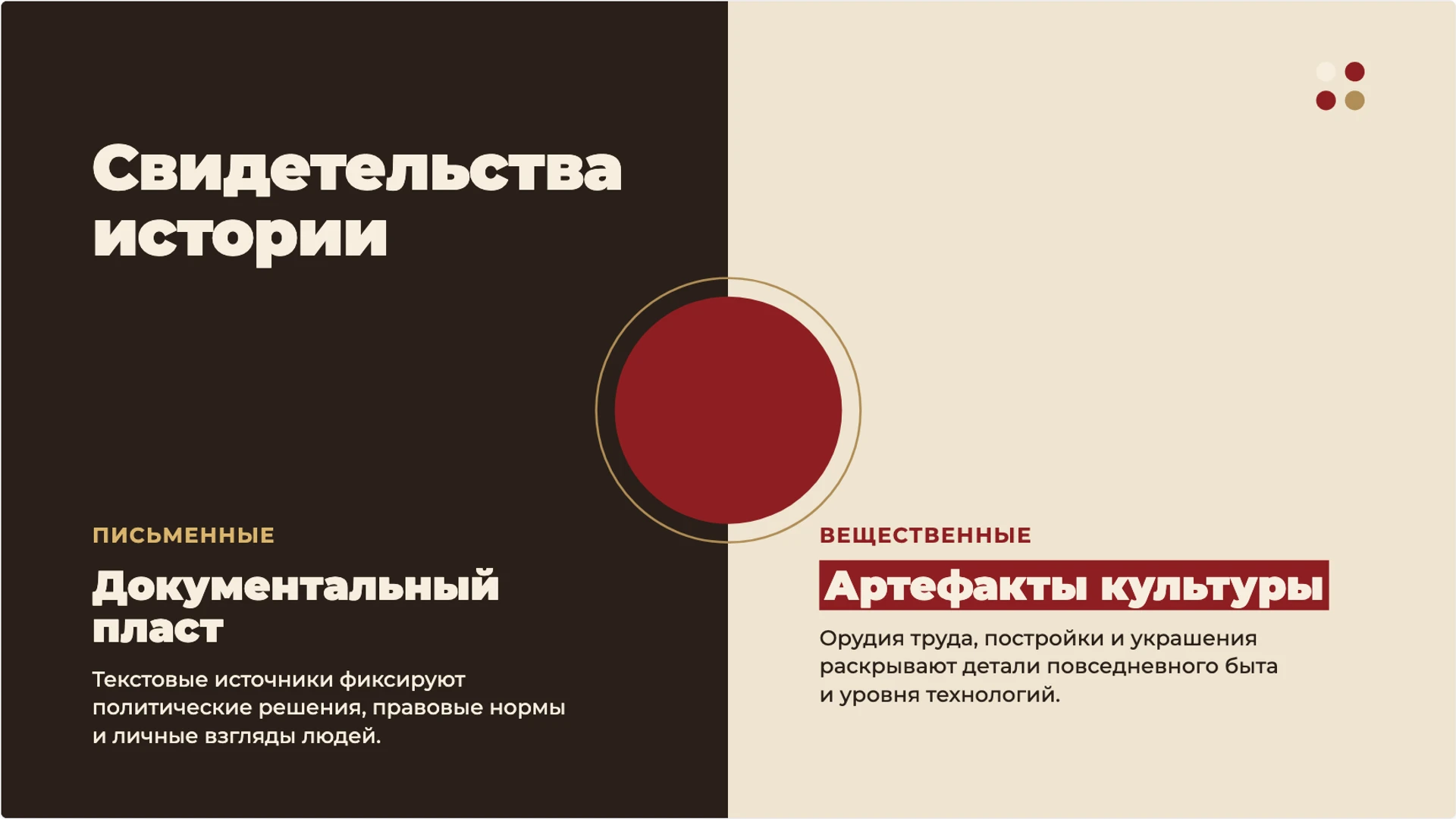 Слайд 4 «Свидетельства истории» из презентации «История как наука: время, источники и объяснение прошлого».