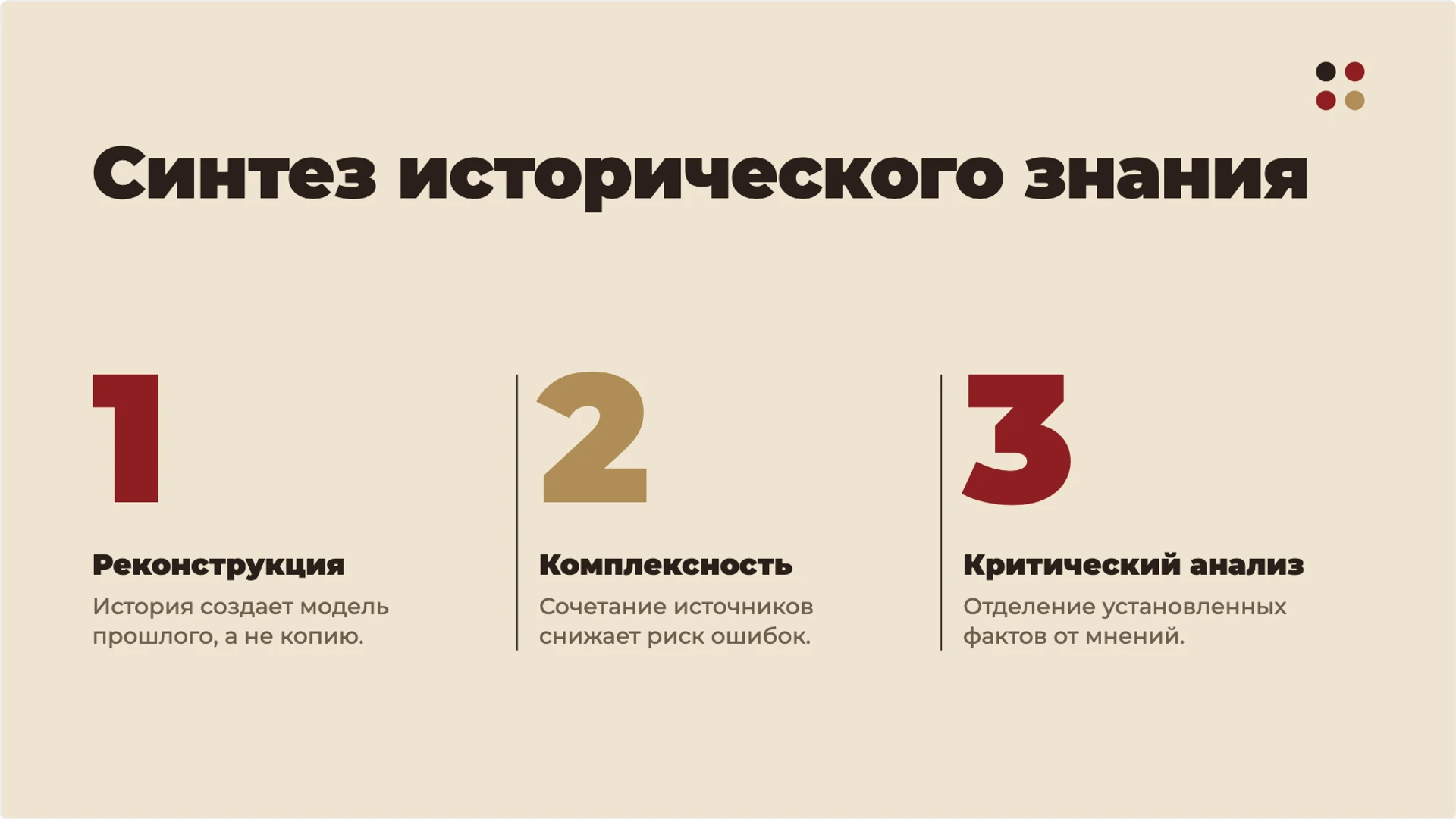 Слайд 9 «Синтез исторического знания» из презентации «История как наука: время, источники и объяснение прошлого».