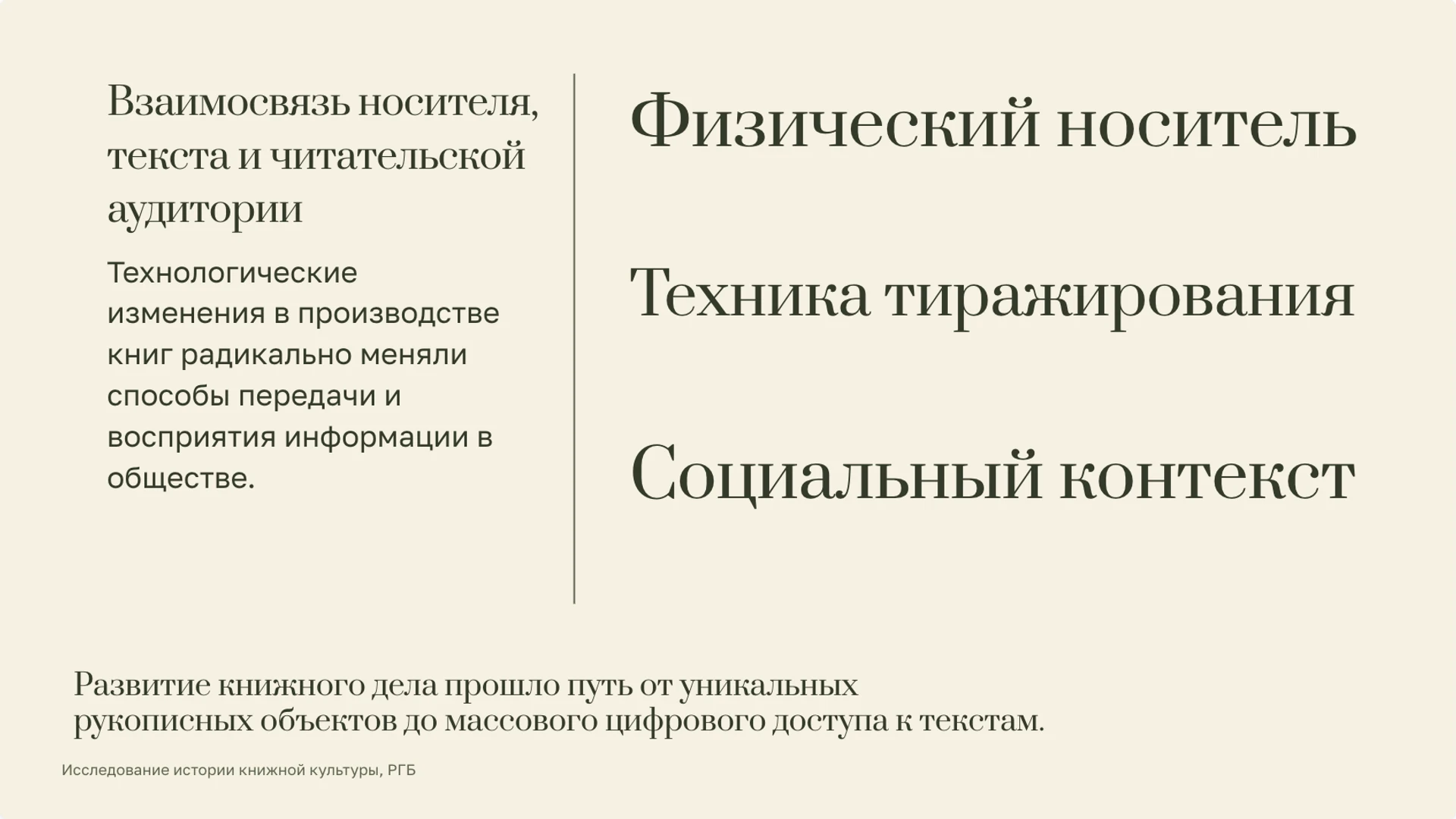 Слайд 2 «Взаимосвязь носителя, текста и читательской аудитории» из презентации «История книги: от рукописи к цифровому чтению».