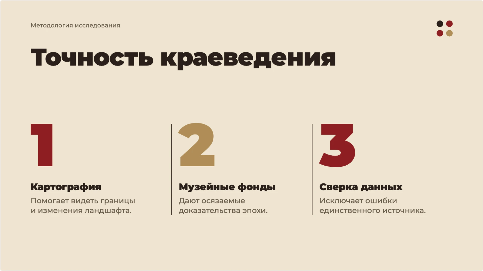 Слайд 9 «Точность краеведения» из презентации «Как изучать историю родного края».