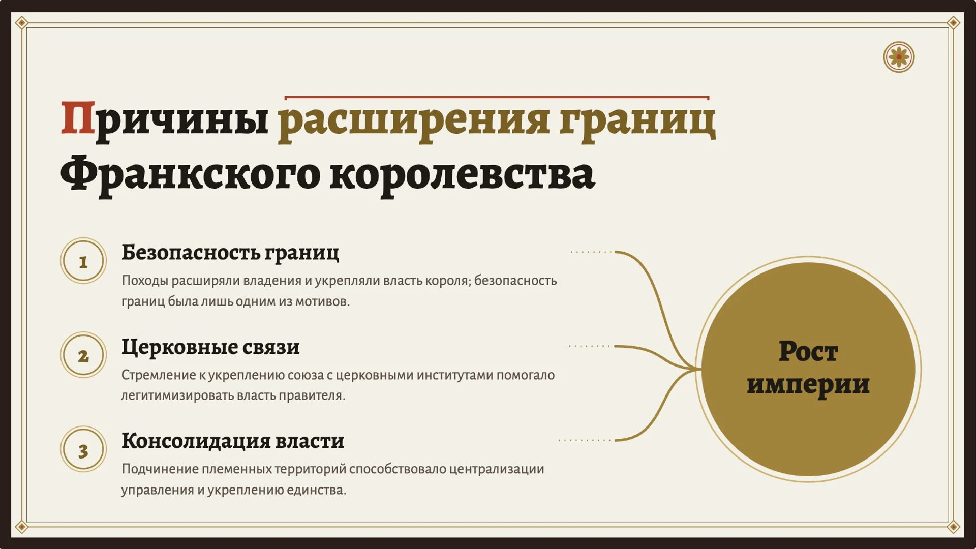 Слайд 3 «Причины расширения границ Франкского королевства» из презентации «Карл Великий и его империя».
