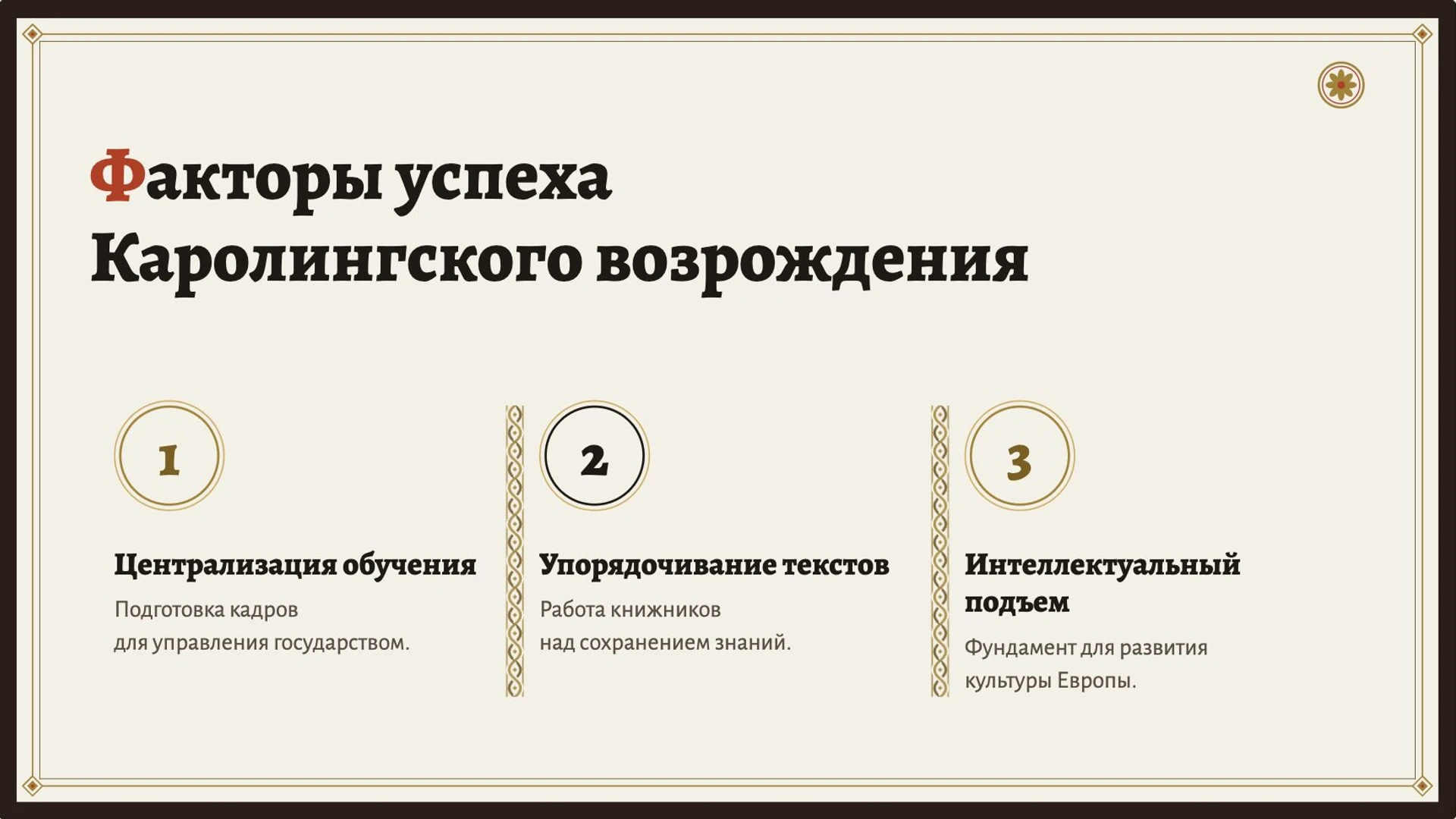 Слайд 9 «Факторы успеха Каролингского возрождения» из презентации «Карл Великий и его империя».