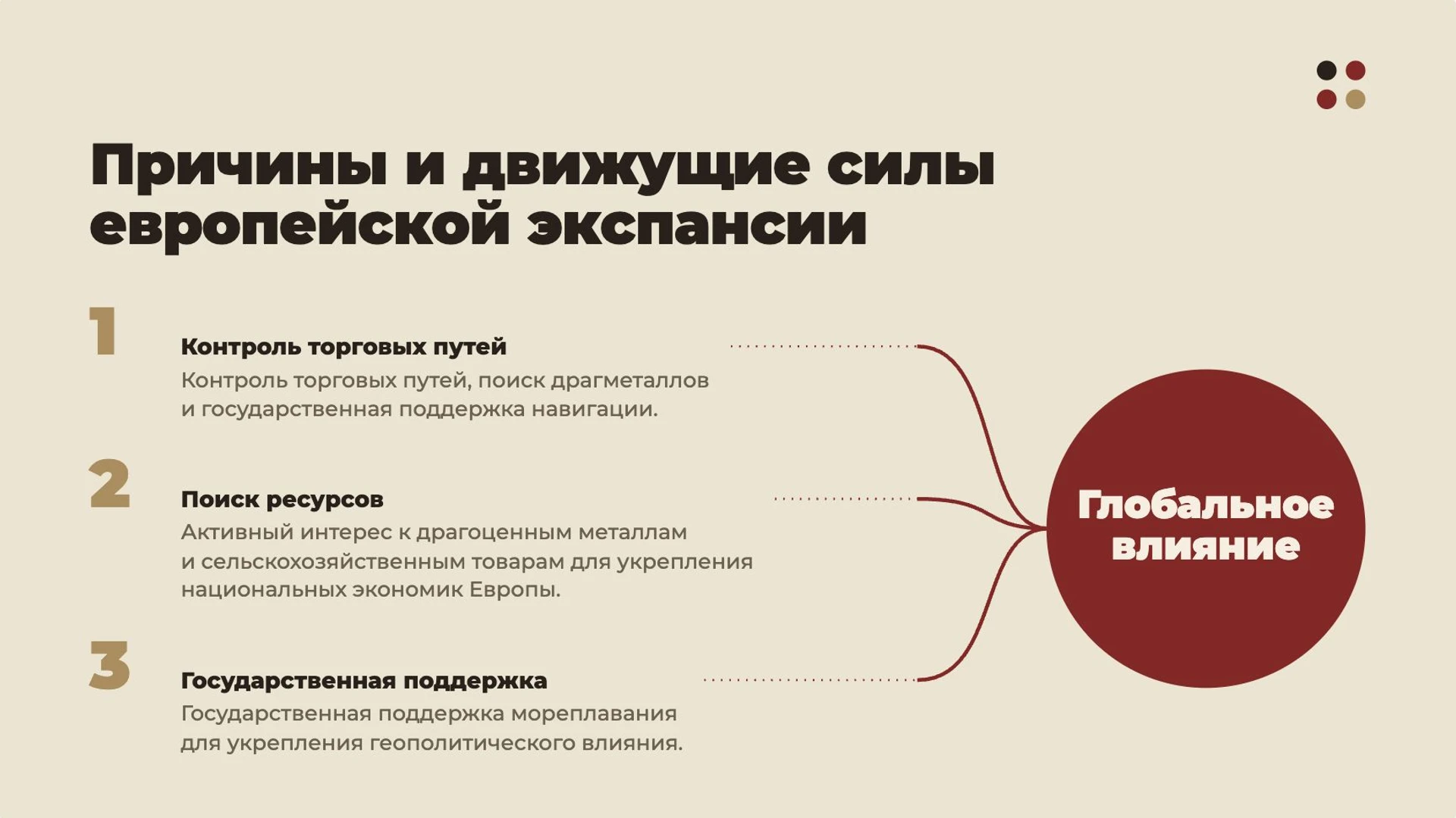 Слайд 3 «Причины и движущие силы европейской экспансии» из презентации «Колониальные империи раннего Нового времени».