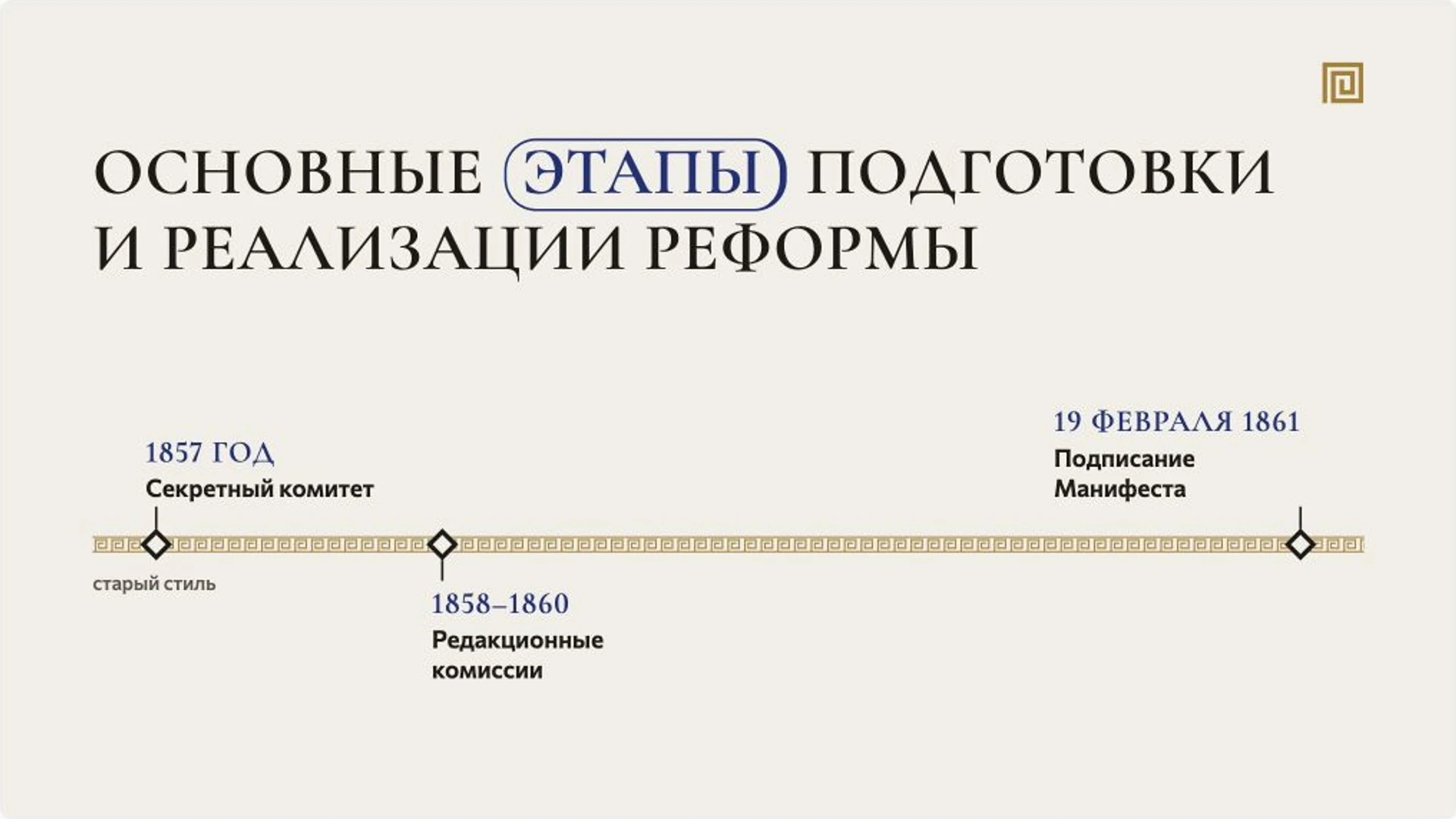 Слайд 5 «Основные этапы подготовки и реализации реформы» из презентации «Крестьянская реформа 1861 года».