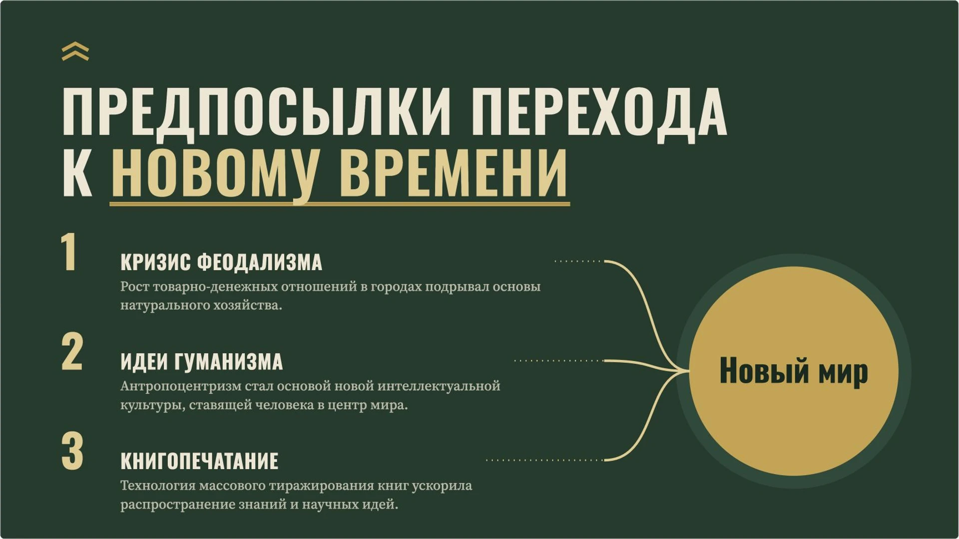 Слайд 3 «Предпосылки перехода к Новому времени» из презентации «Мир на заре Нового времени».