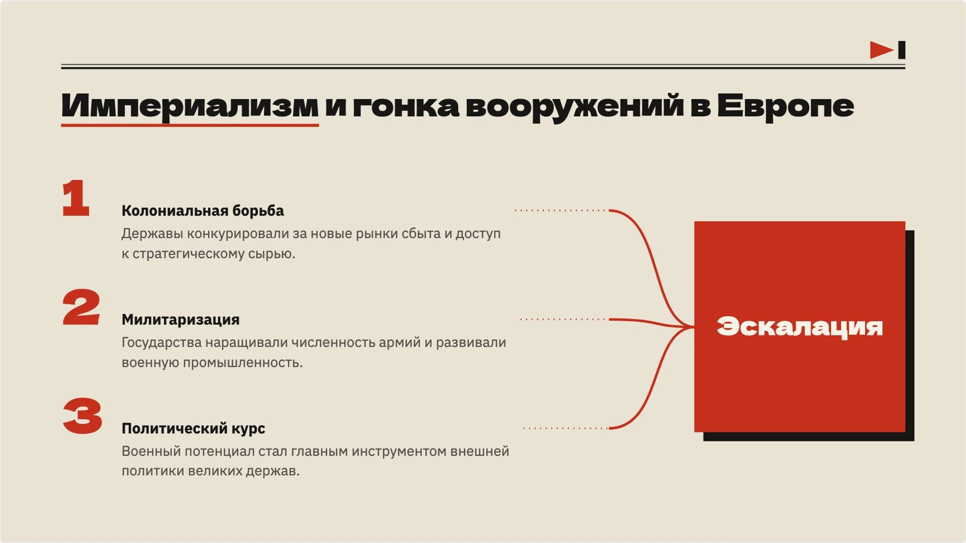 Слайд 3 «Империализм и гонка вооружений в Европе» из презентации «Мир накануне Первой мировой войны».