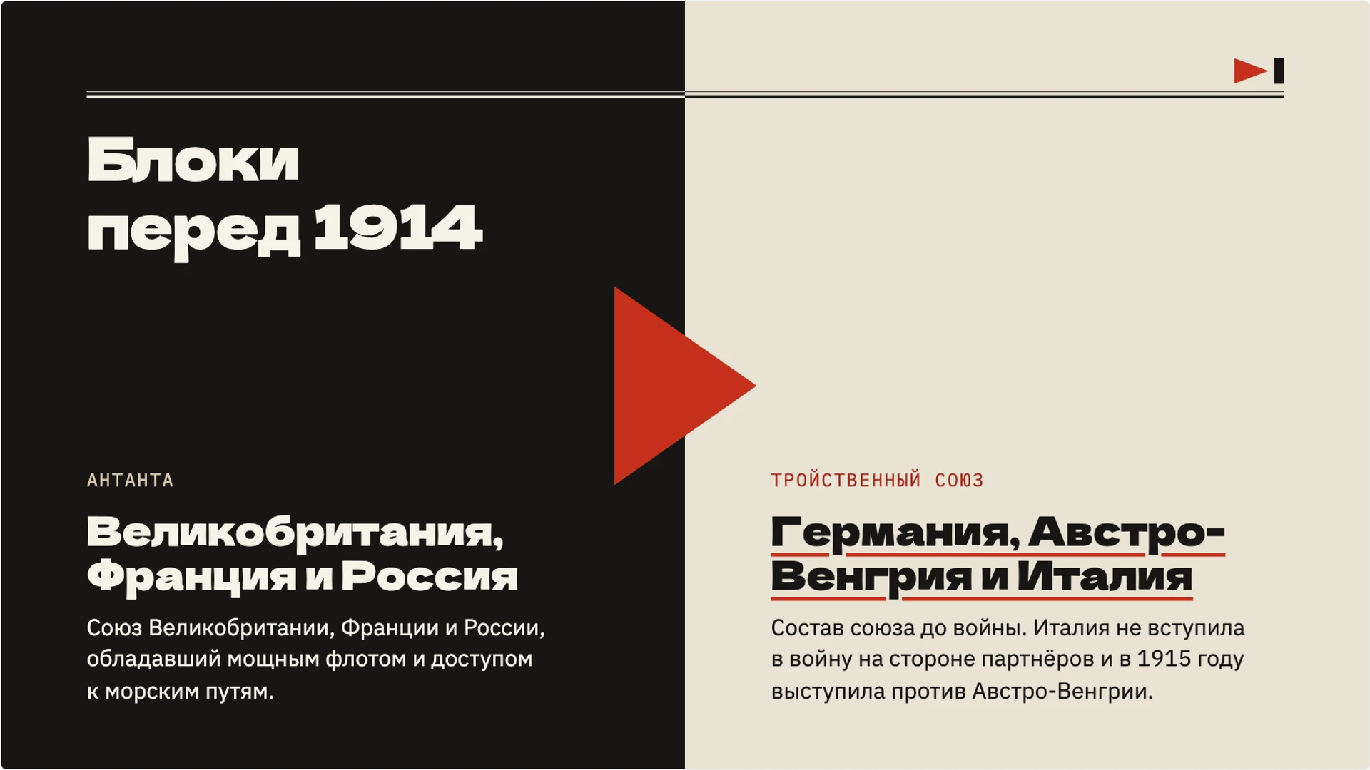 Слайд 4 «Блоки перед 1914» из презентации «Мир накануне Первой мировой войны».