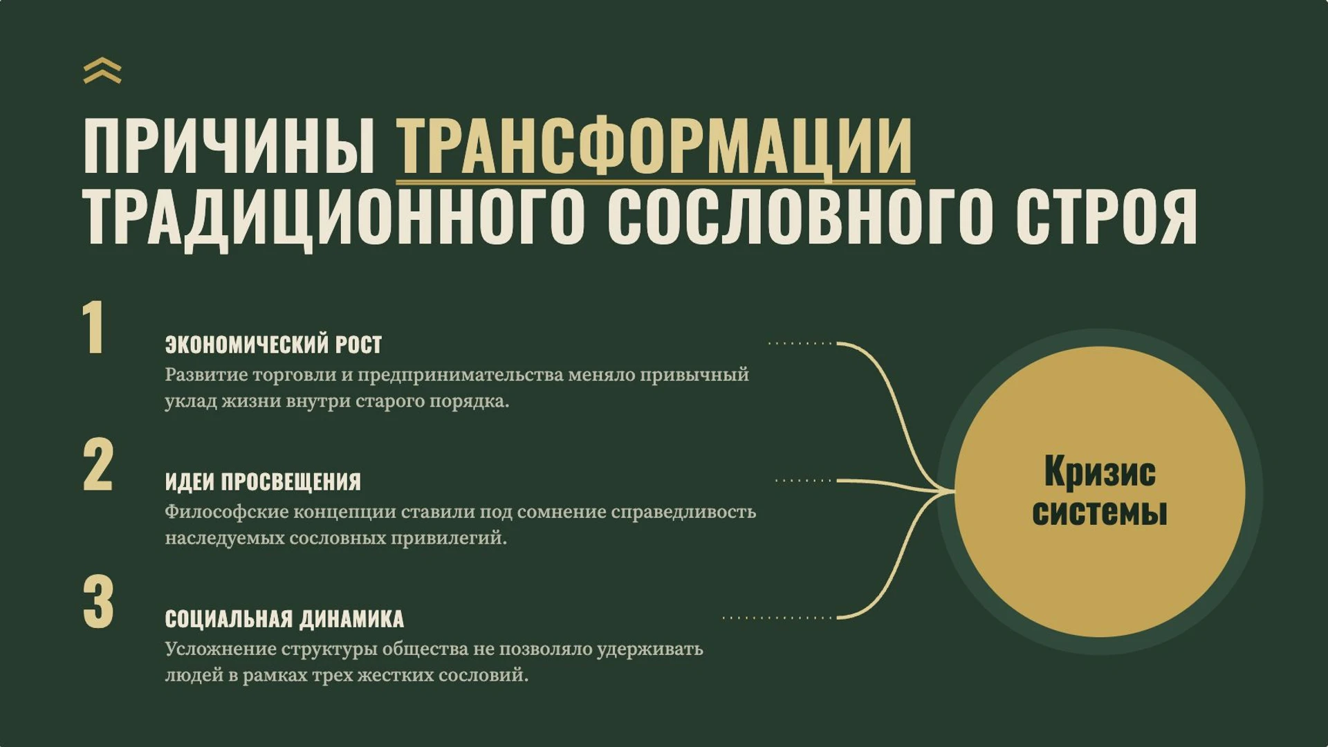 Слайд 3 «Причины трансформации традиционного сословного строя» из презентации «Общество старого порядка».