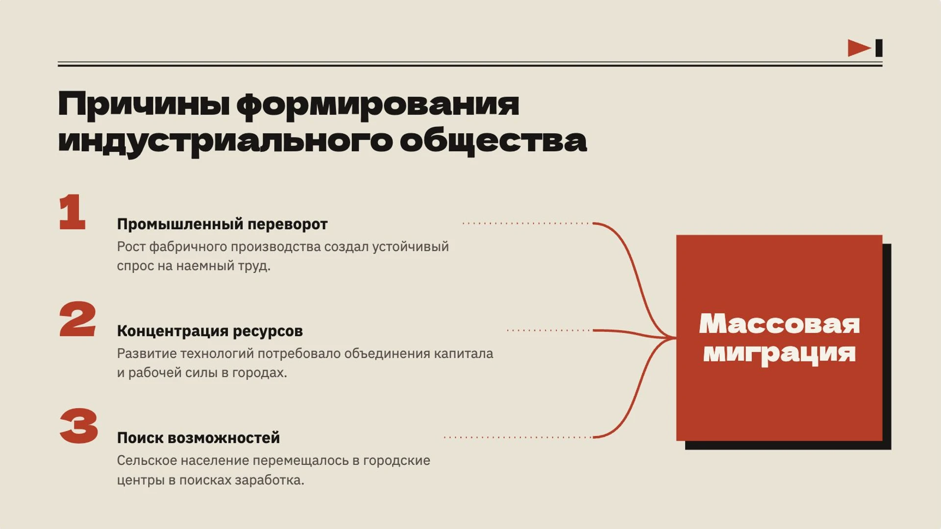 Слайд 3 «Причины формирования индустриального общества» из презентации «Общество в движении: социальные изменения».