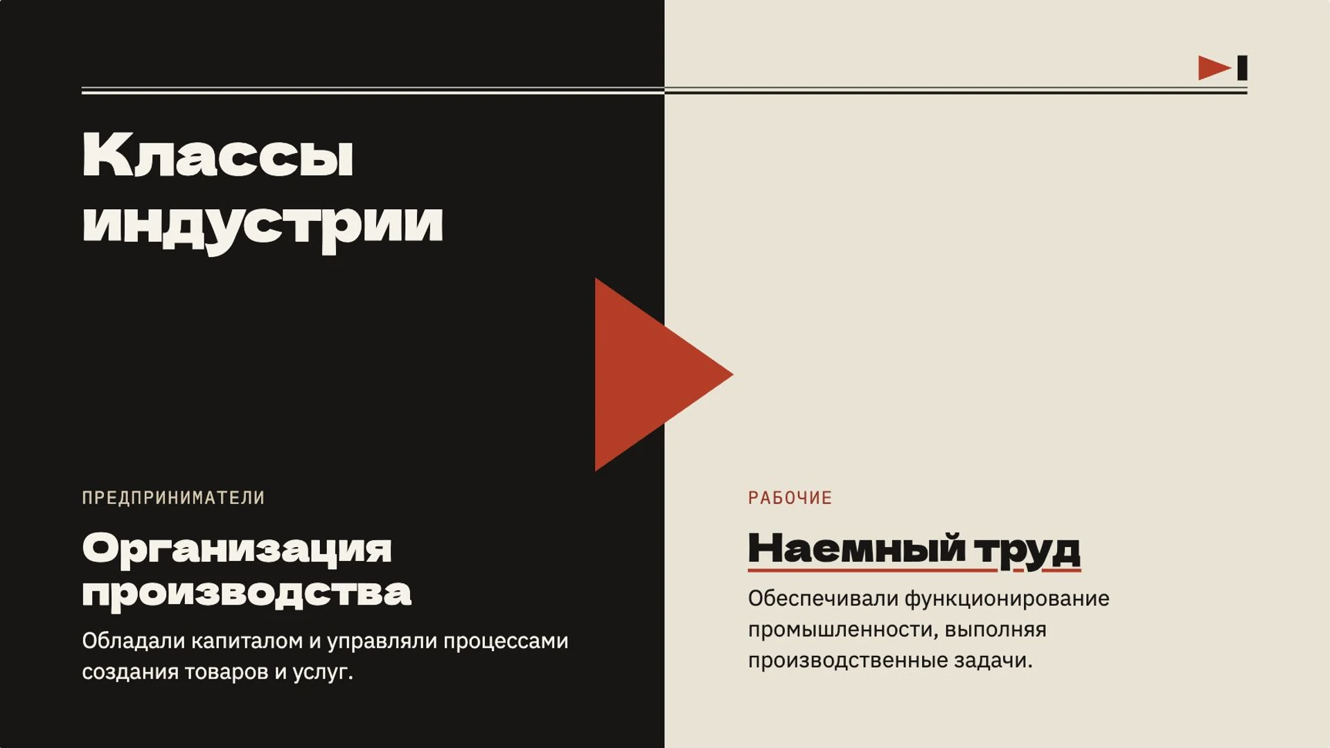 Слайд 4 «Классы индустрии» из презентации «Общество в движении: социальные изменения».